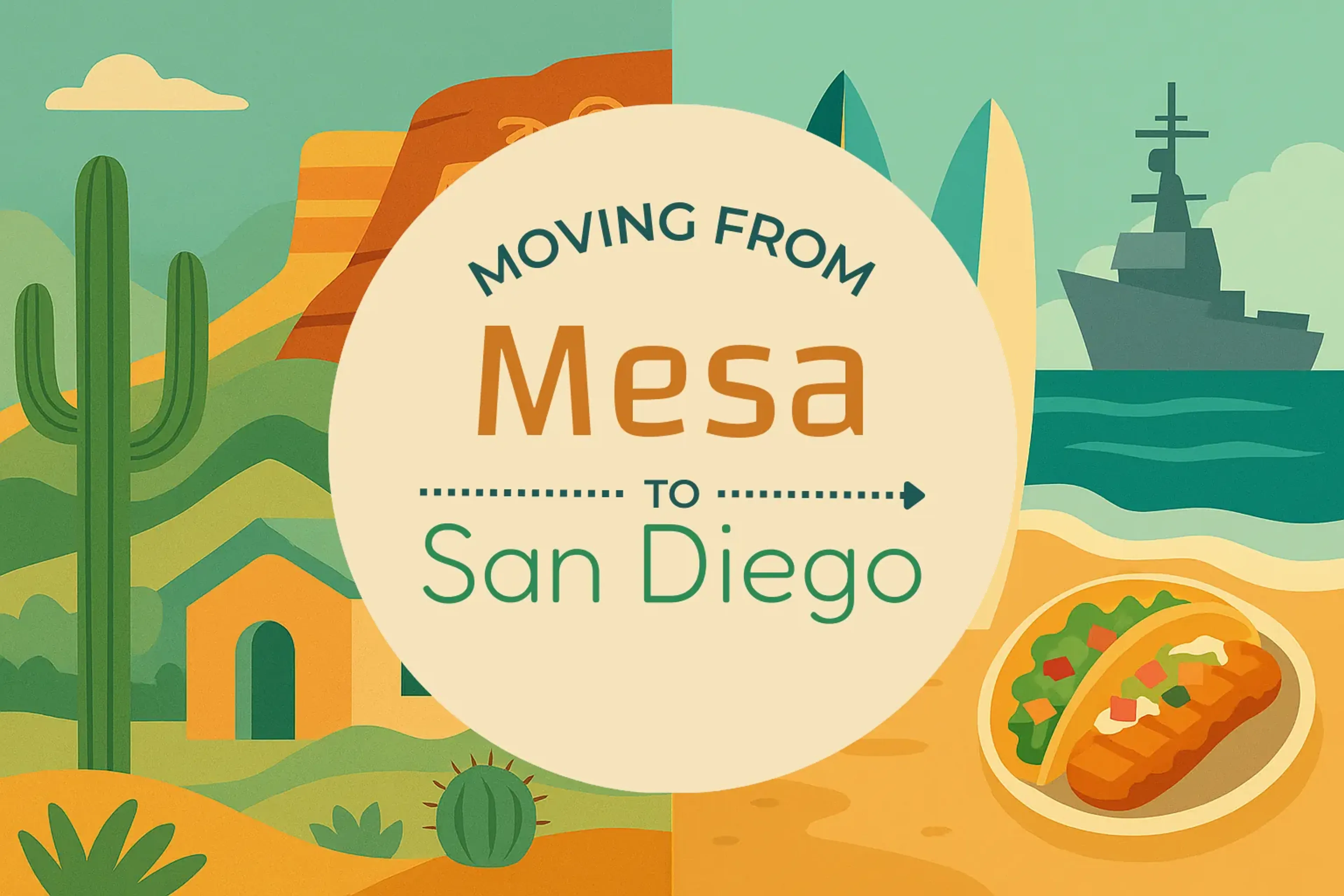Side-by-side comparison of Mesa to San Diego moving companies