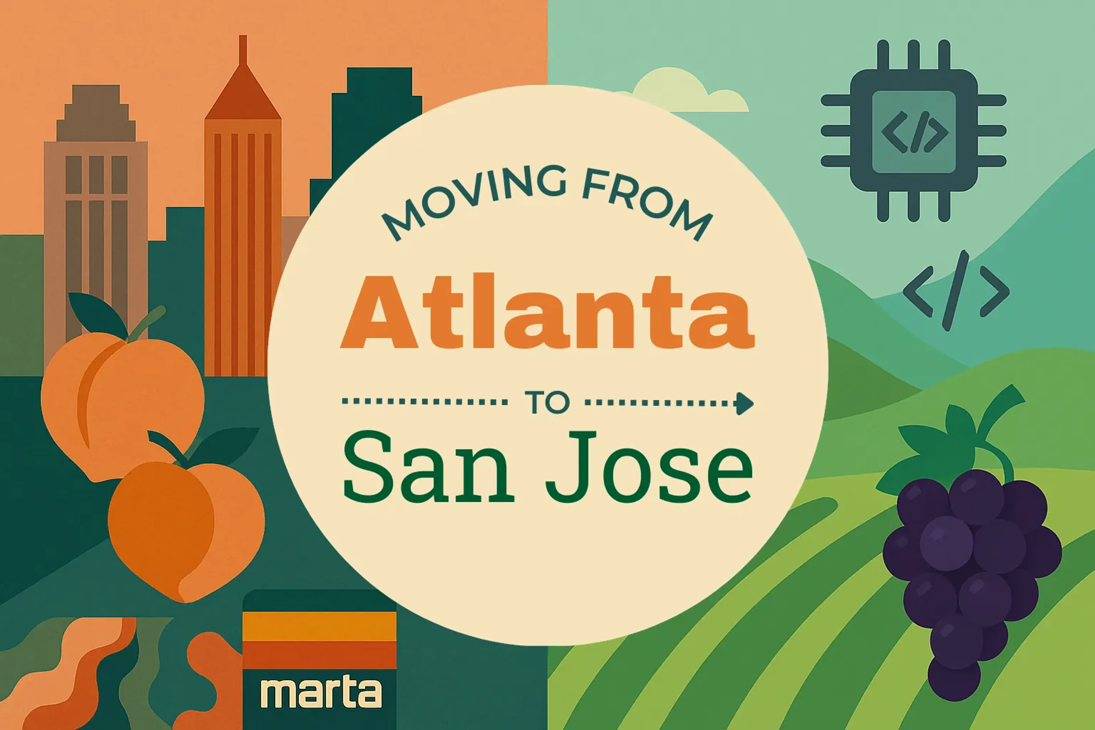 Side-by-side comparison of Atlanta to San Jose moving companies
