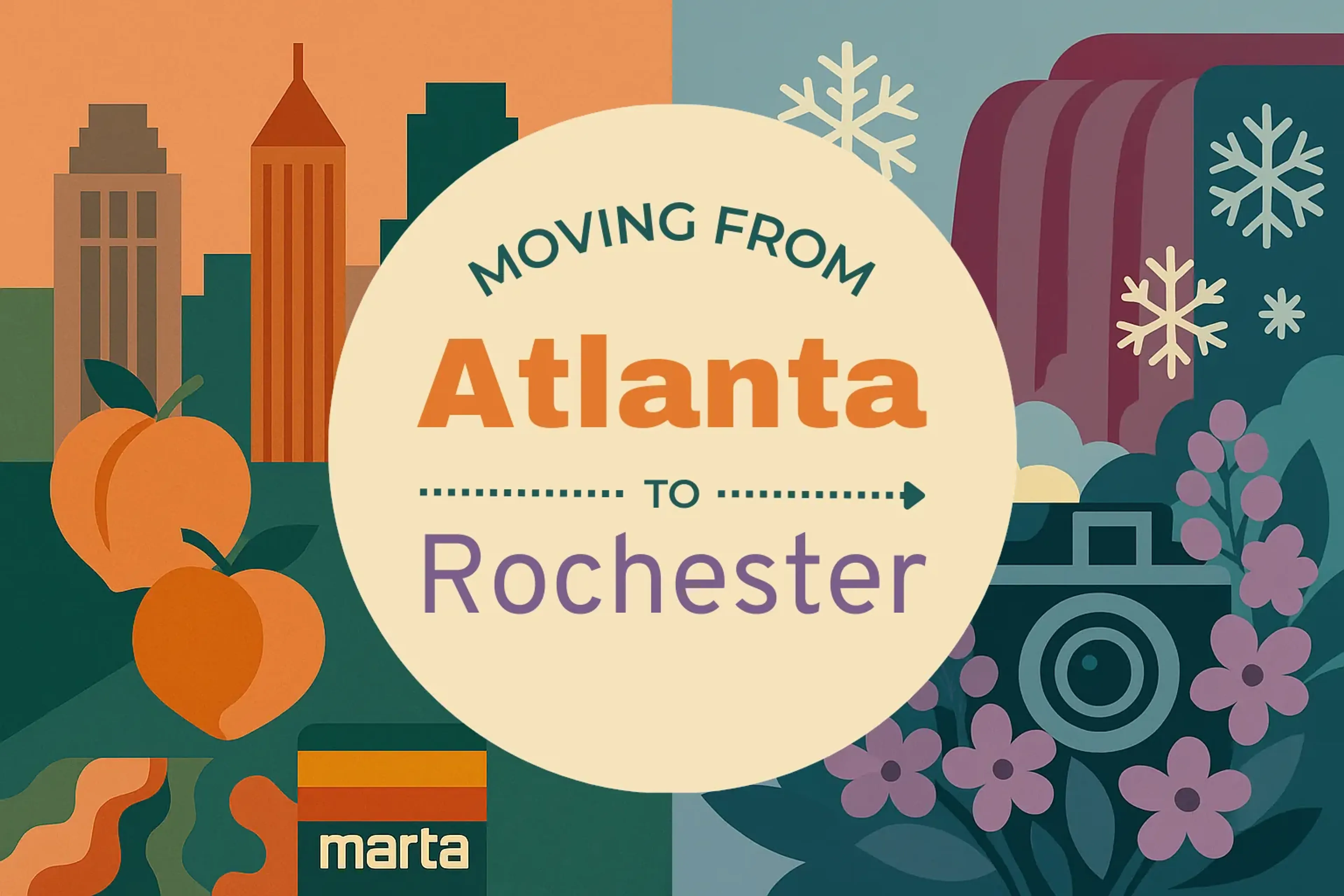 Side-by-side comparison of Atlanta to Rochester moving companies