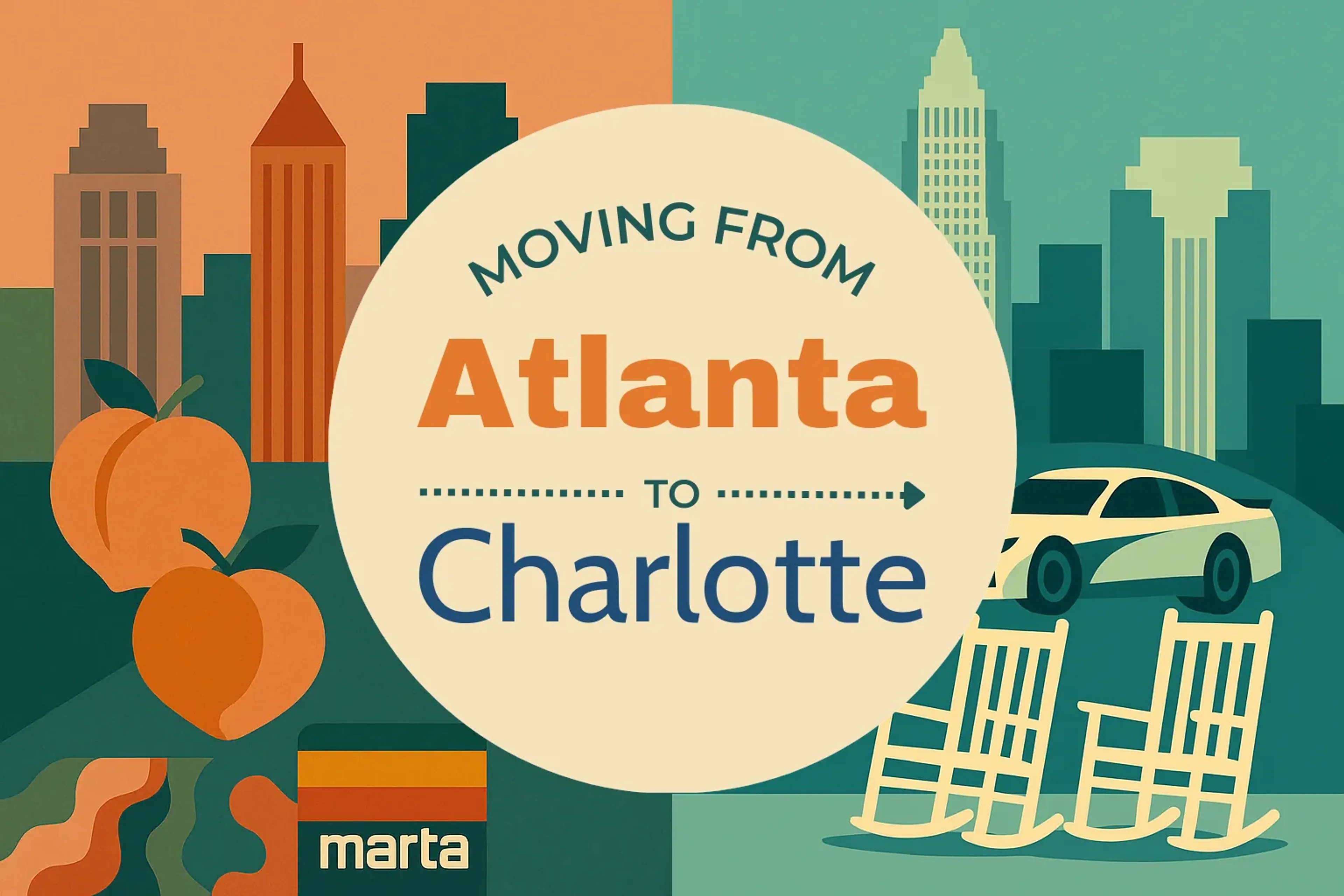 Side-by-side comparison of Atlanta to Charlotte moving companies