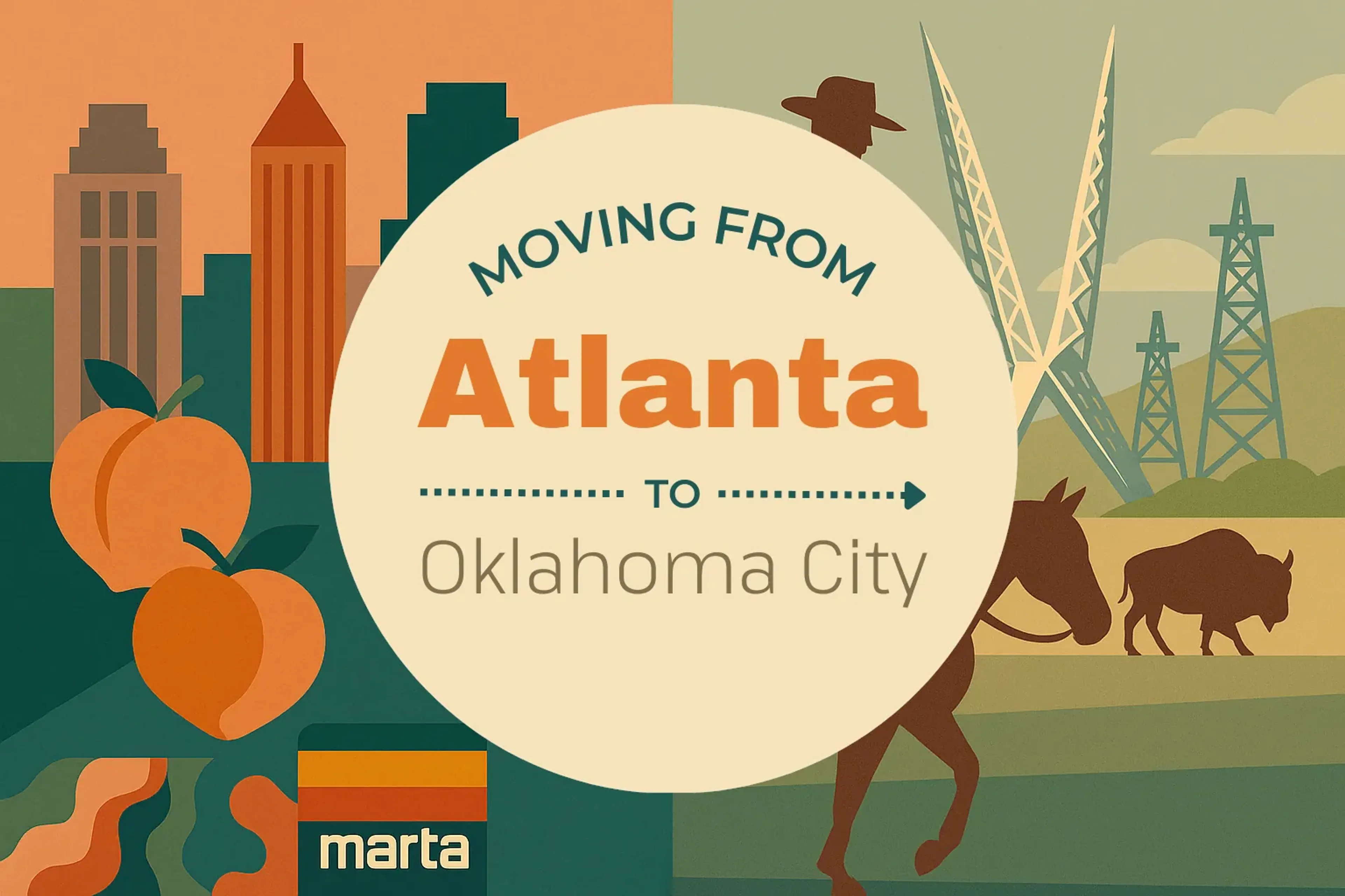 Side-by-side comparison of Atlanta to Oklahoma City moving companies