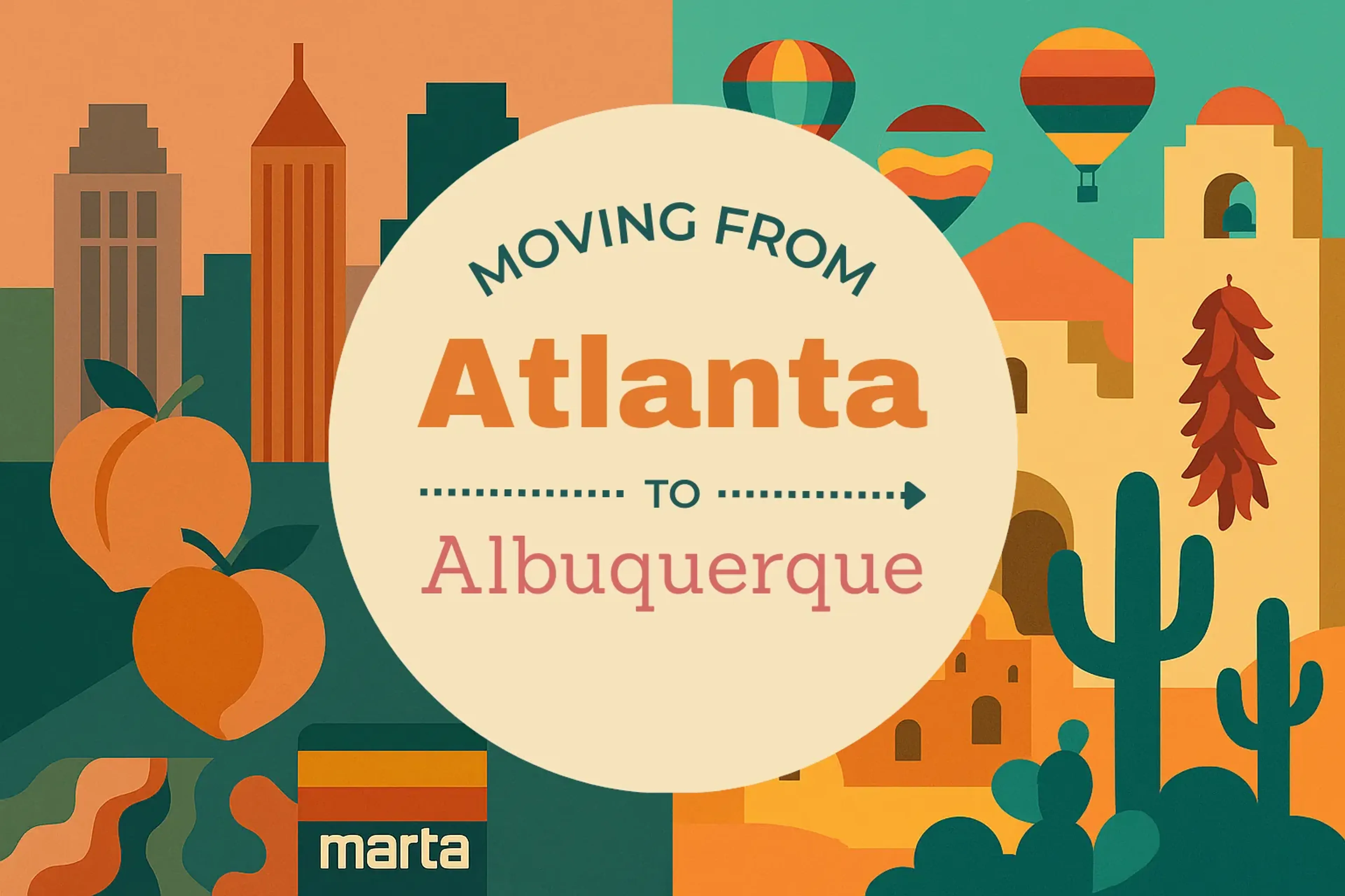 Side-by-side comparison of Atlanta to Albuquerque moving companies