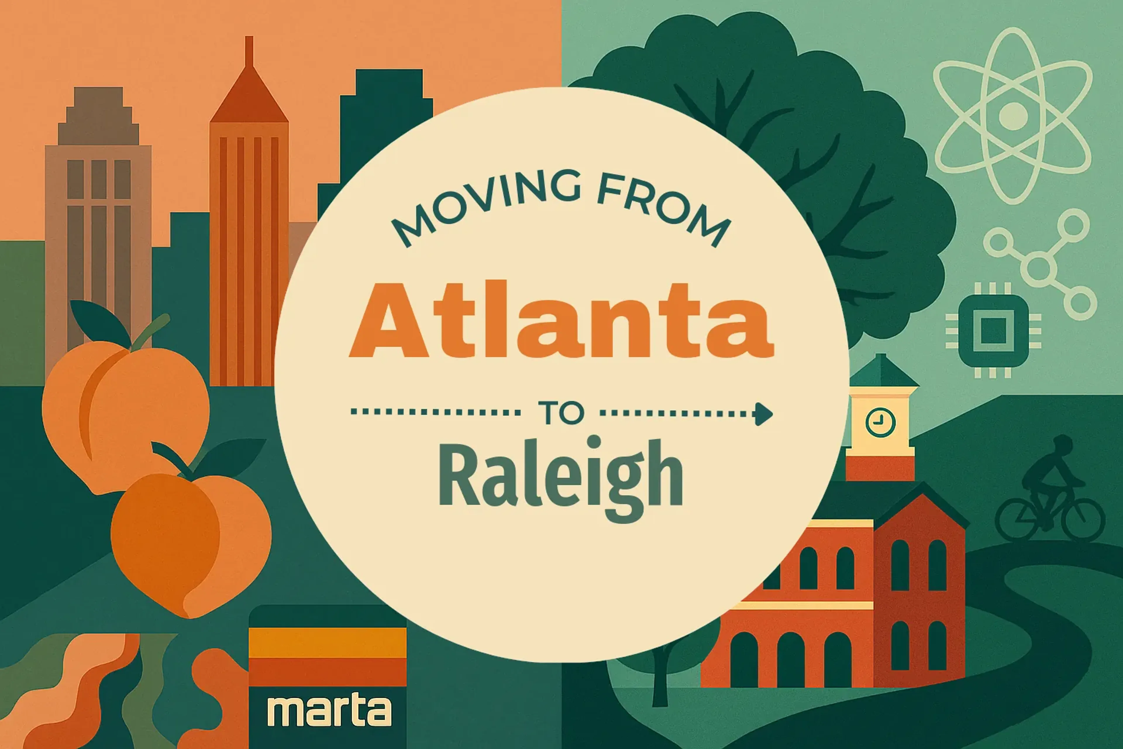 Side-by-side comparison of Atlanta to Raleigh moving companies