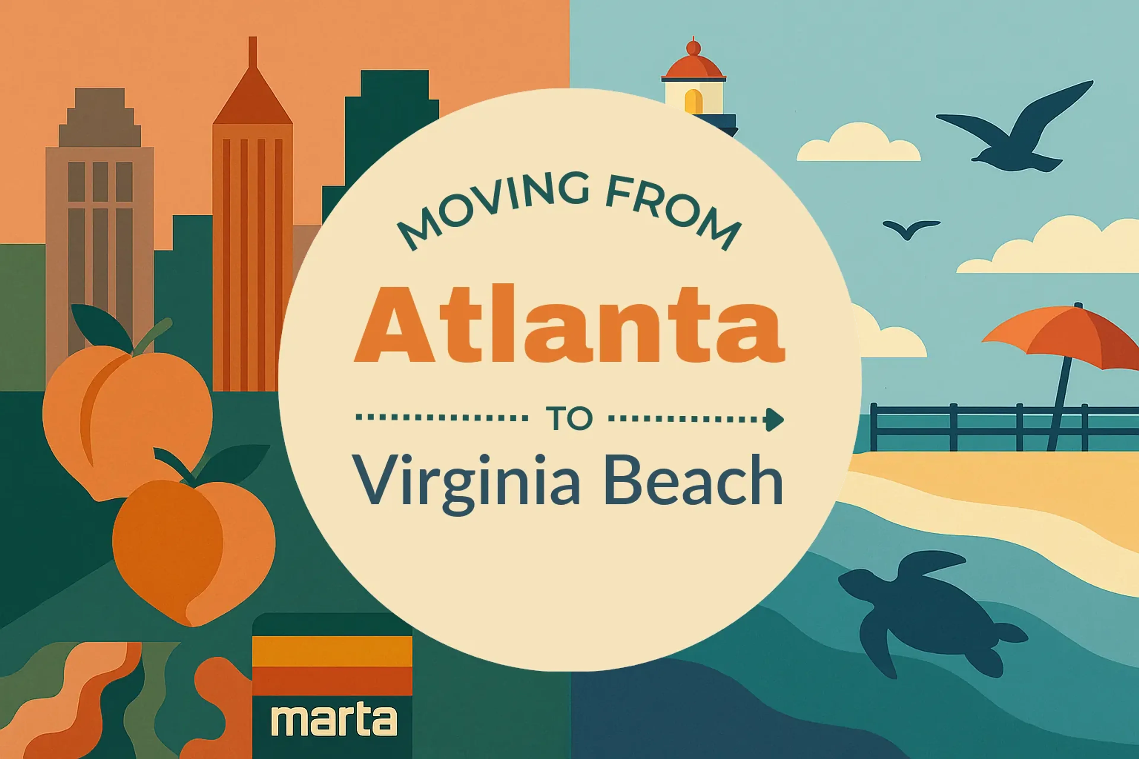 Side-by-side comparison of Atlanta to Virginia Beach moving companies