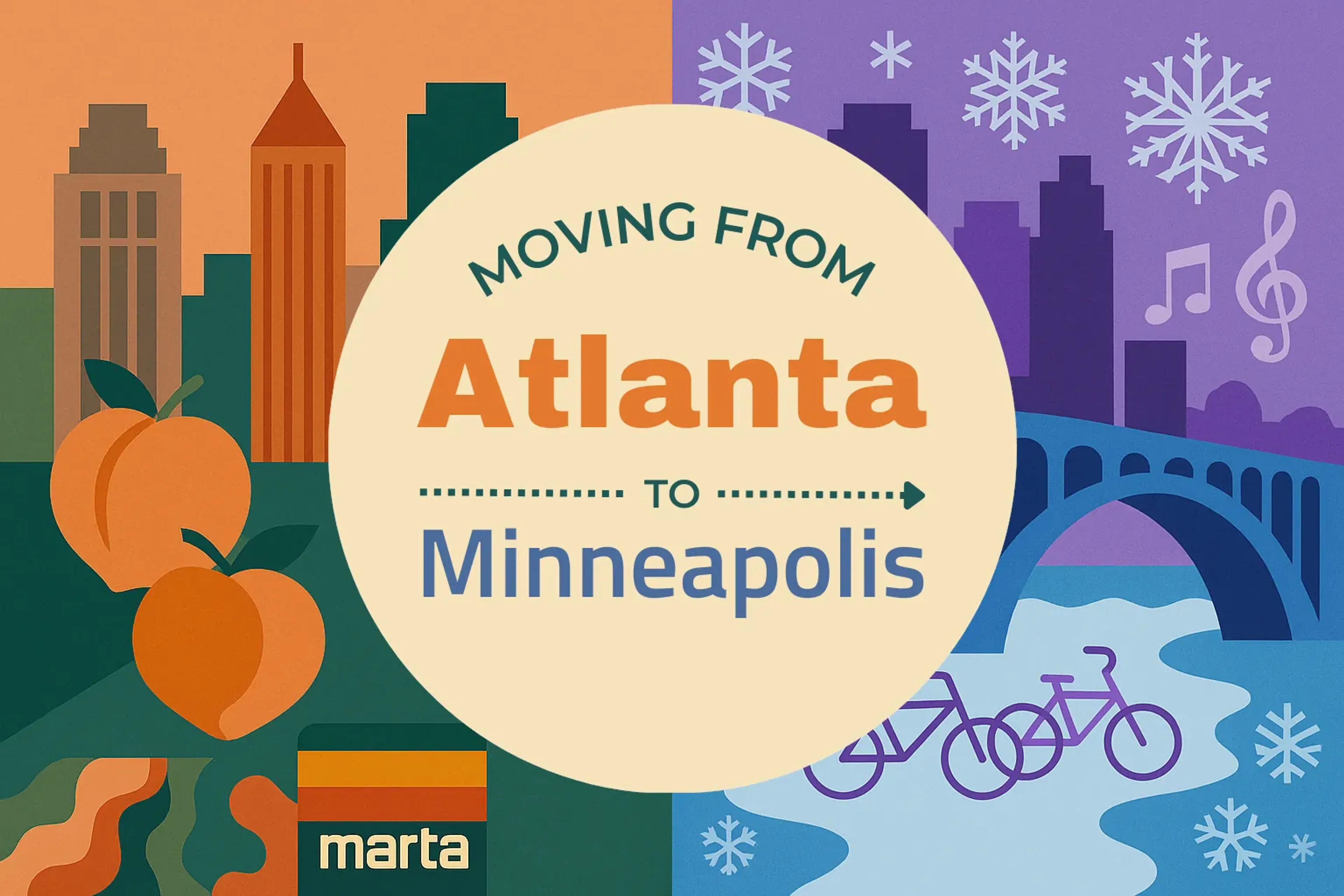 Side-by-side comparison of Atlanta to Minneapolis moving companies
