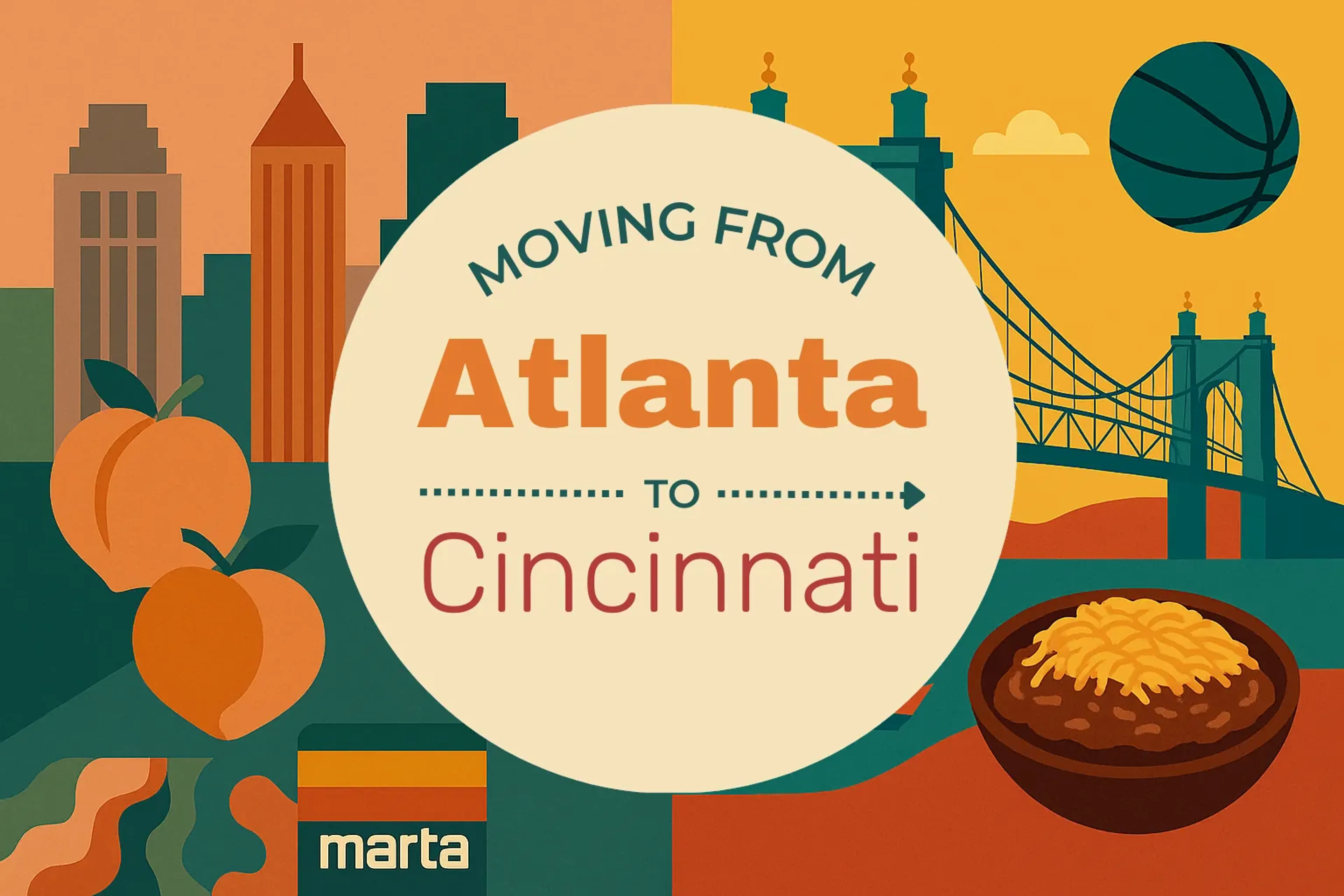 Side-by-side comparison of Atlanta to Cincinnati moving companies