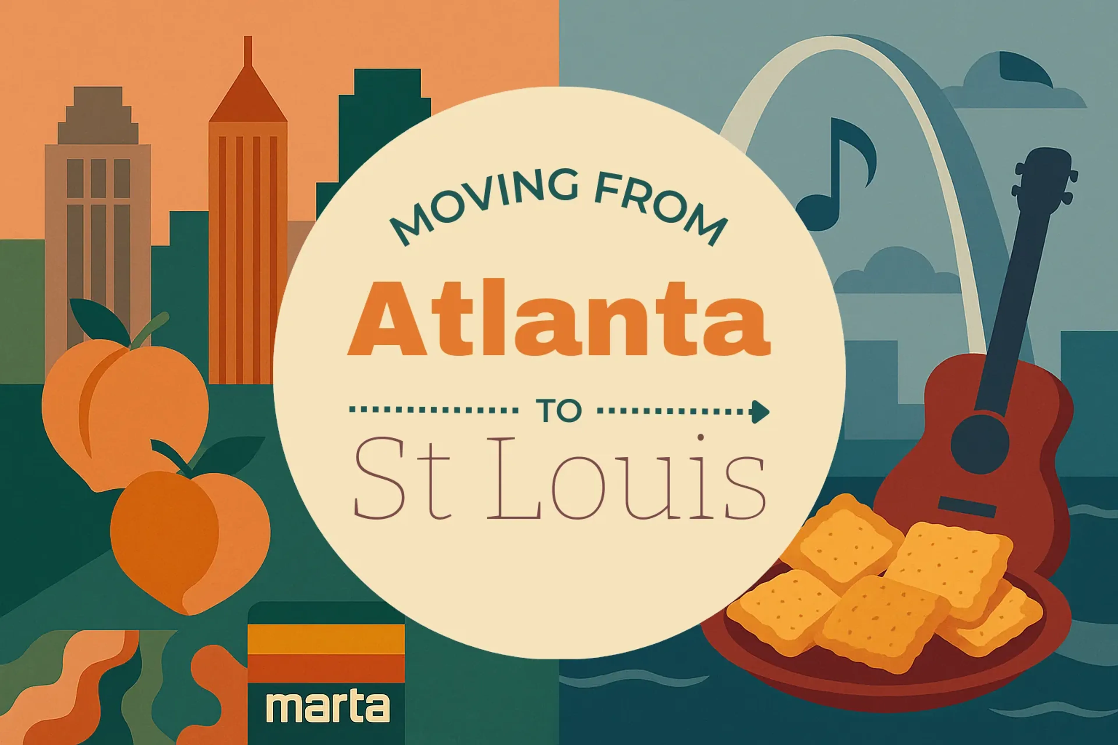 Side-by-side comparison of Atlanta to St. Louis moving companies