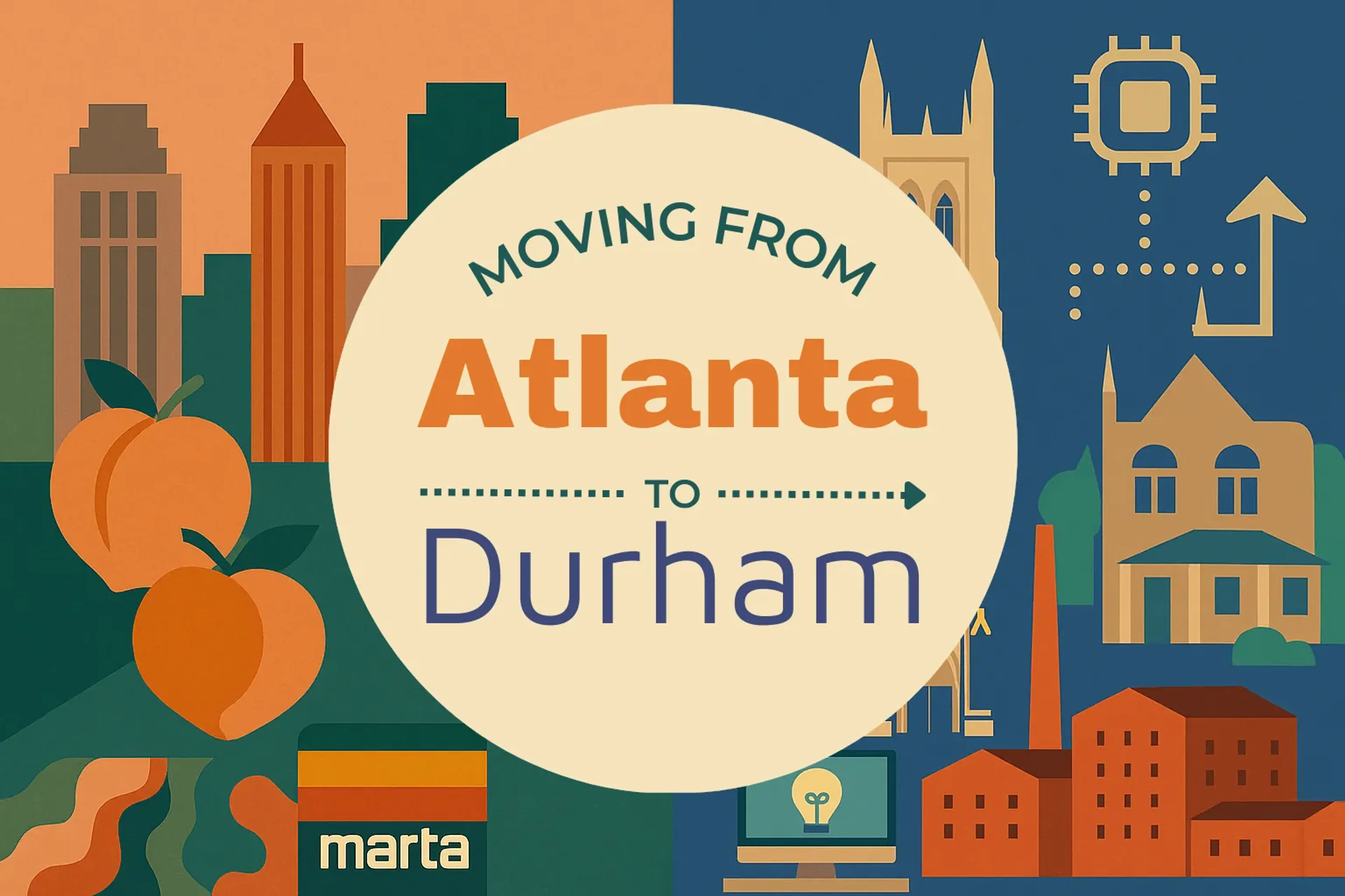 Side-by-side comparison of Atlanta to Durham moving companies