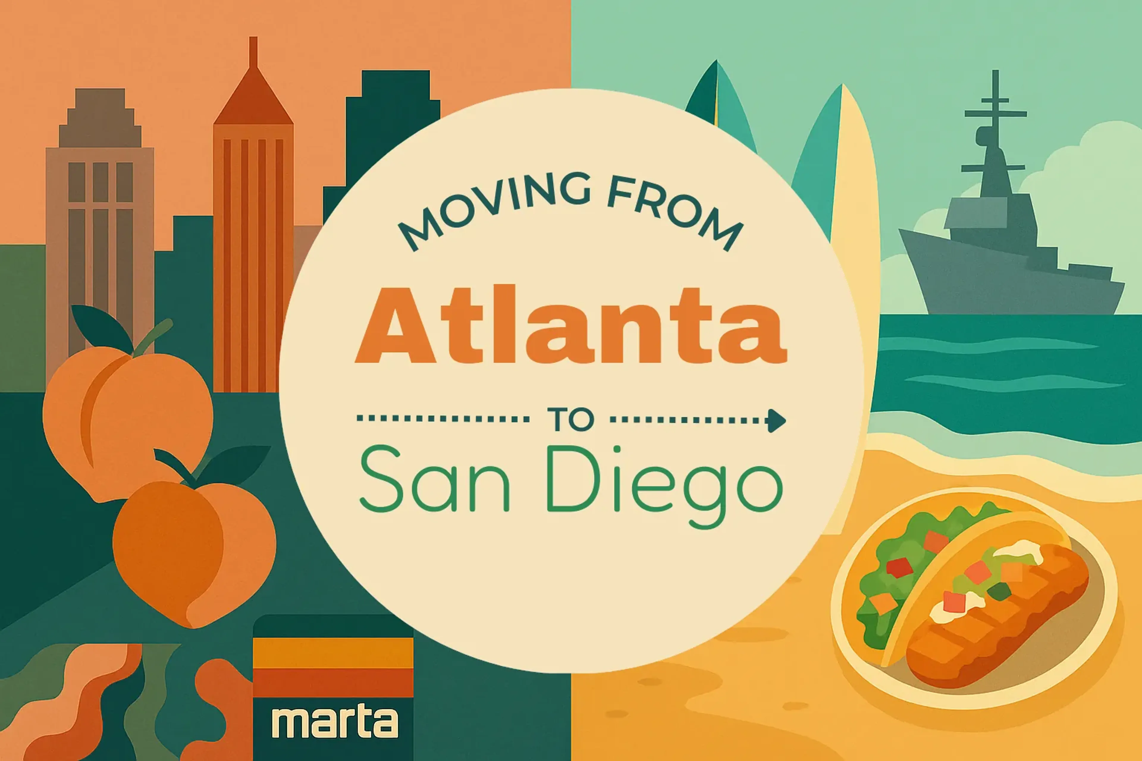 Side-by-side comparison of Atlanta to San Diego moving companies