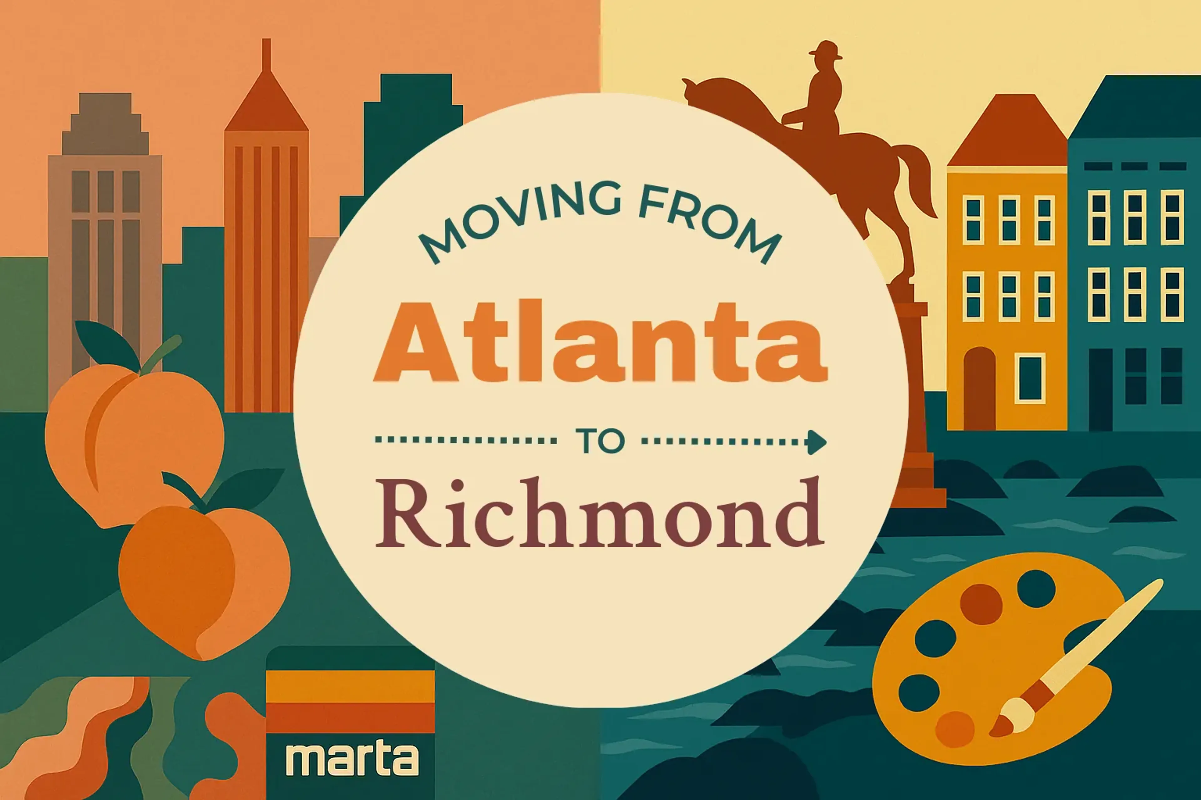 Side-by-side comparison of Atlanta to Richmond moving companies