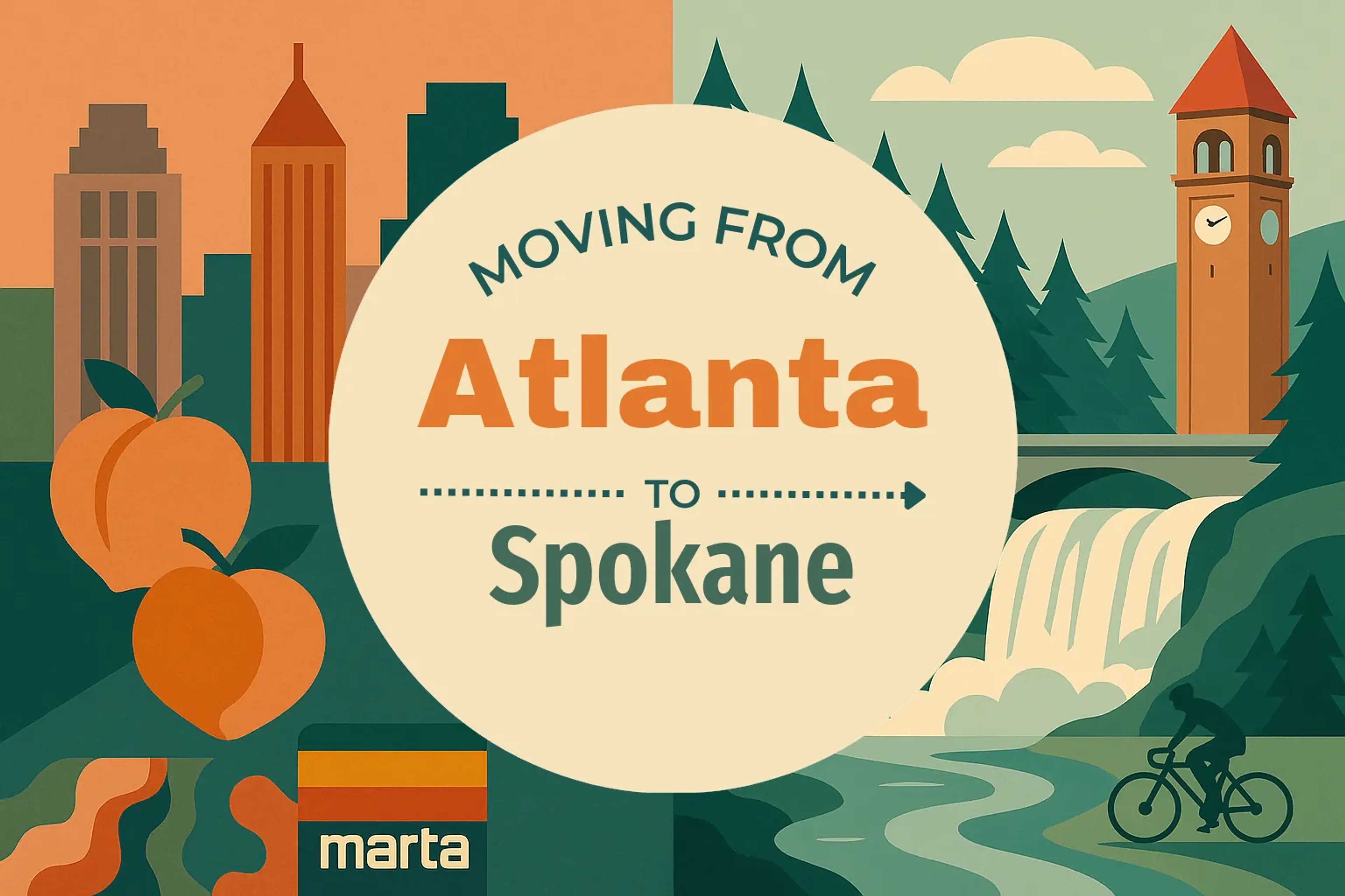 Side-by-side comparison of Atlanta to Spokane moving companies