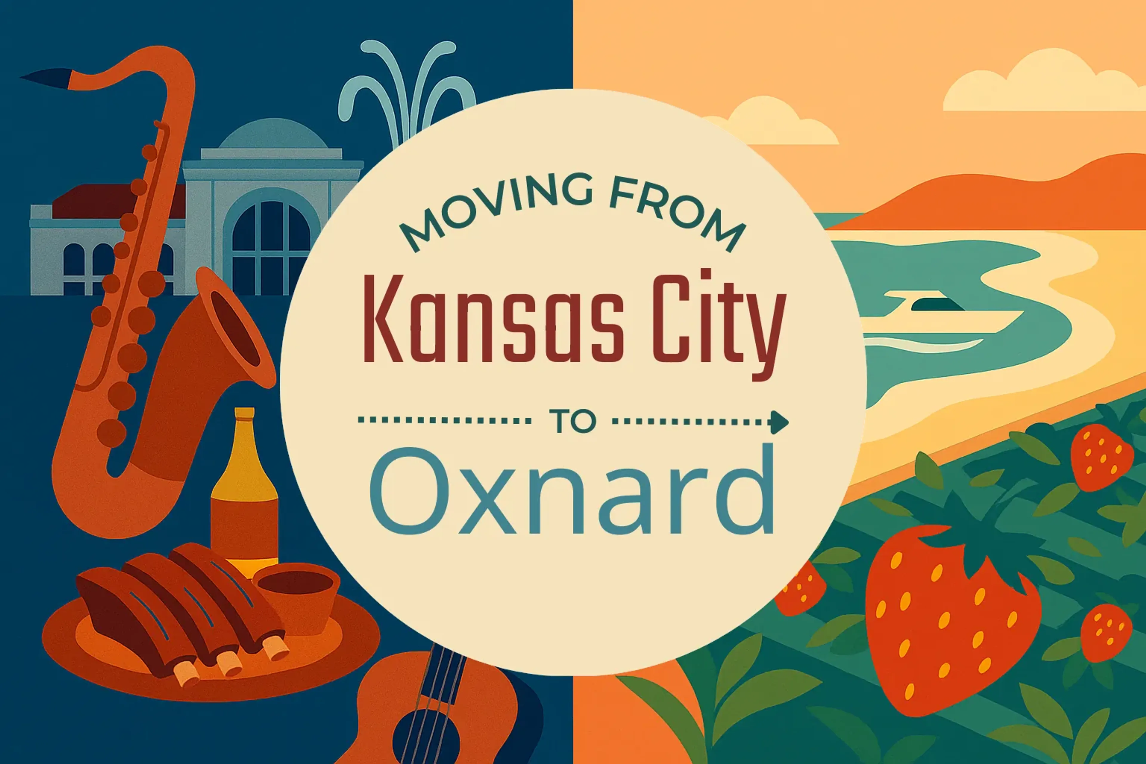 Side-by-side comparison of Kansas City to Oxnard moving companies