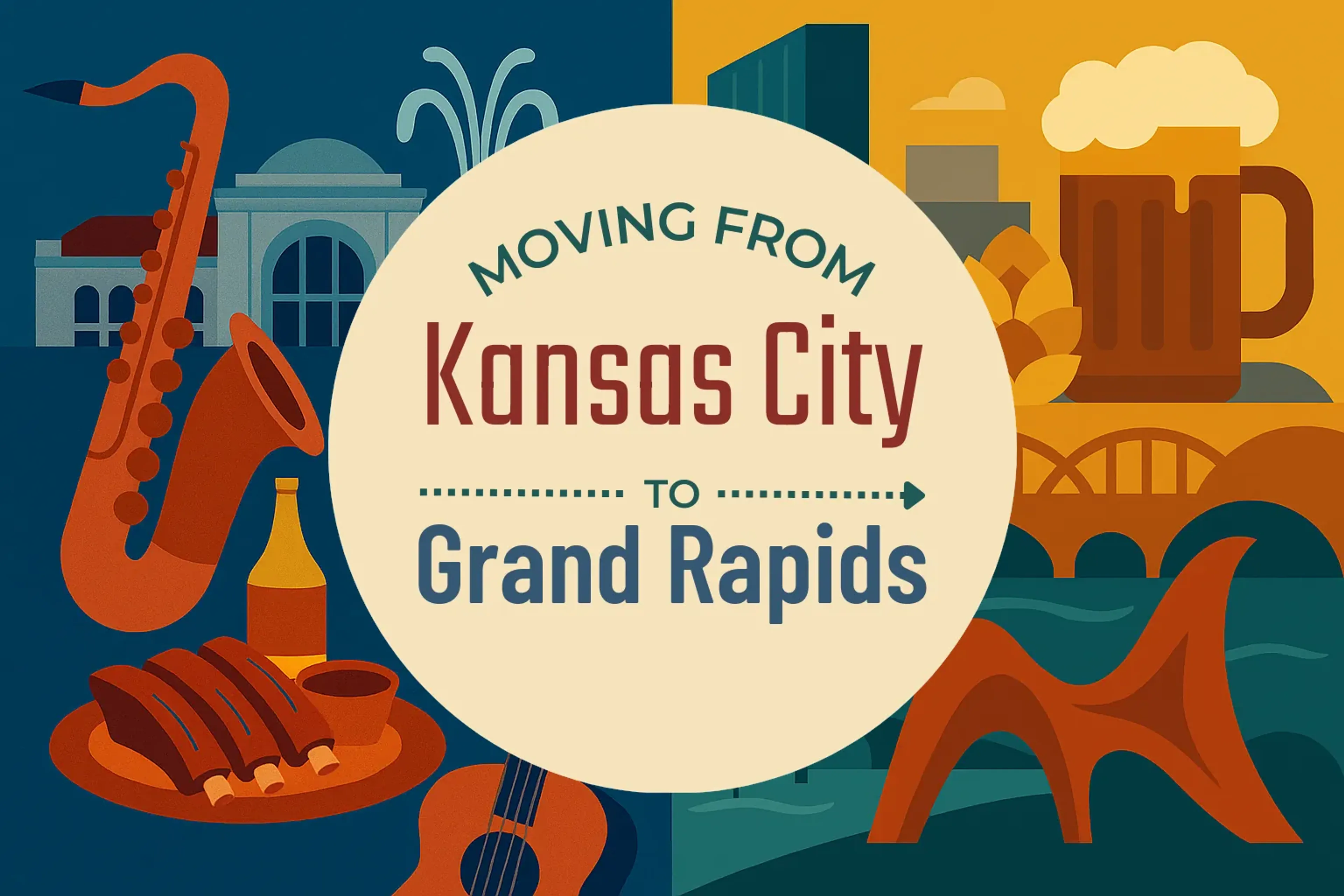 Side-by-side comparison of Kansas City to Grand Rapids moving companies