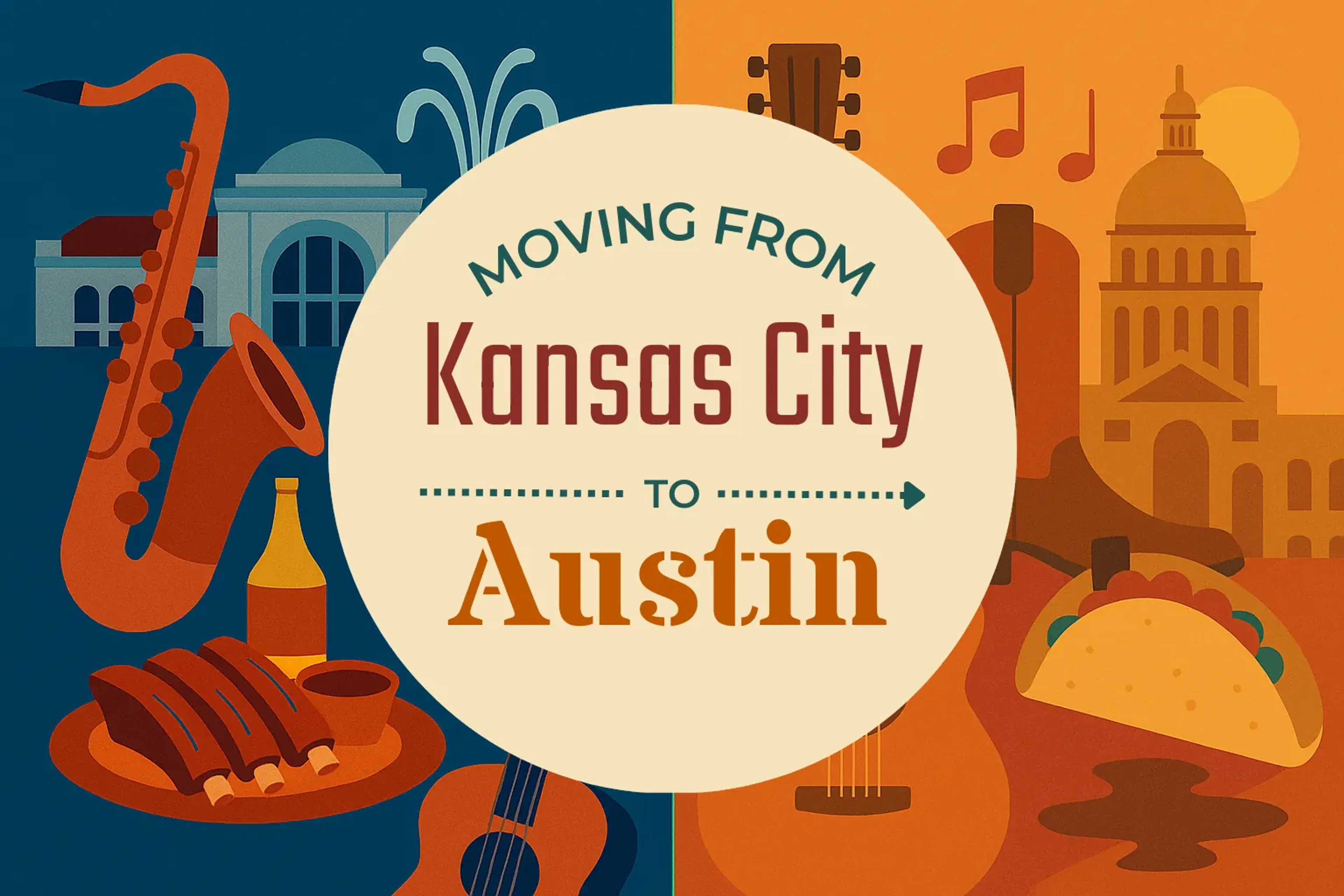 Side-by-side comparison of Kansas City to Austin moving companies