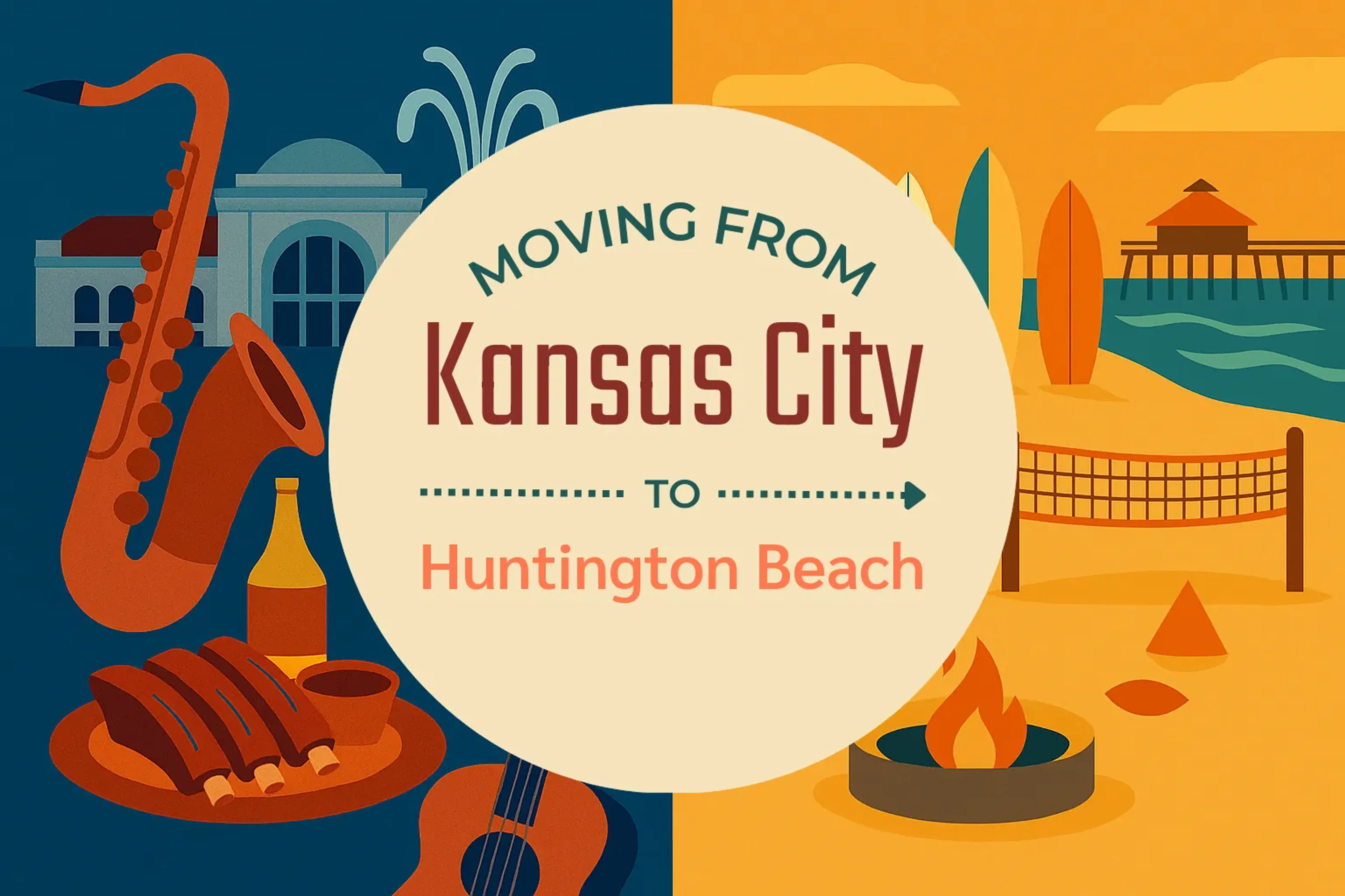 Side-by-side comparison of Kansas City to Huntington Beach moving companies