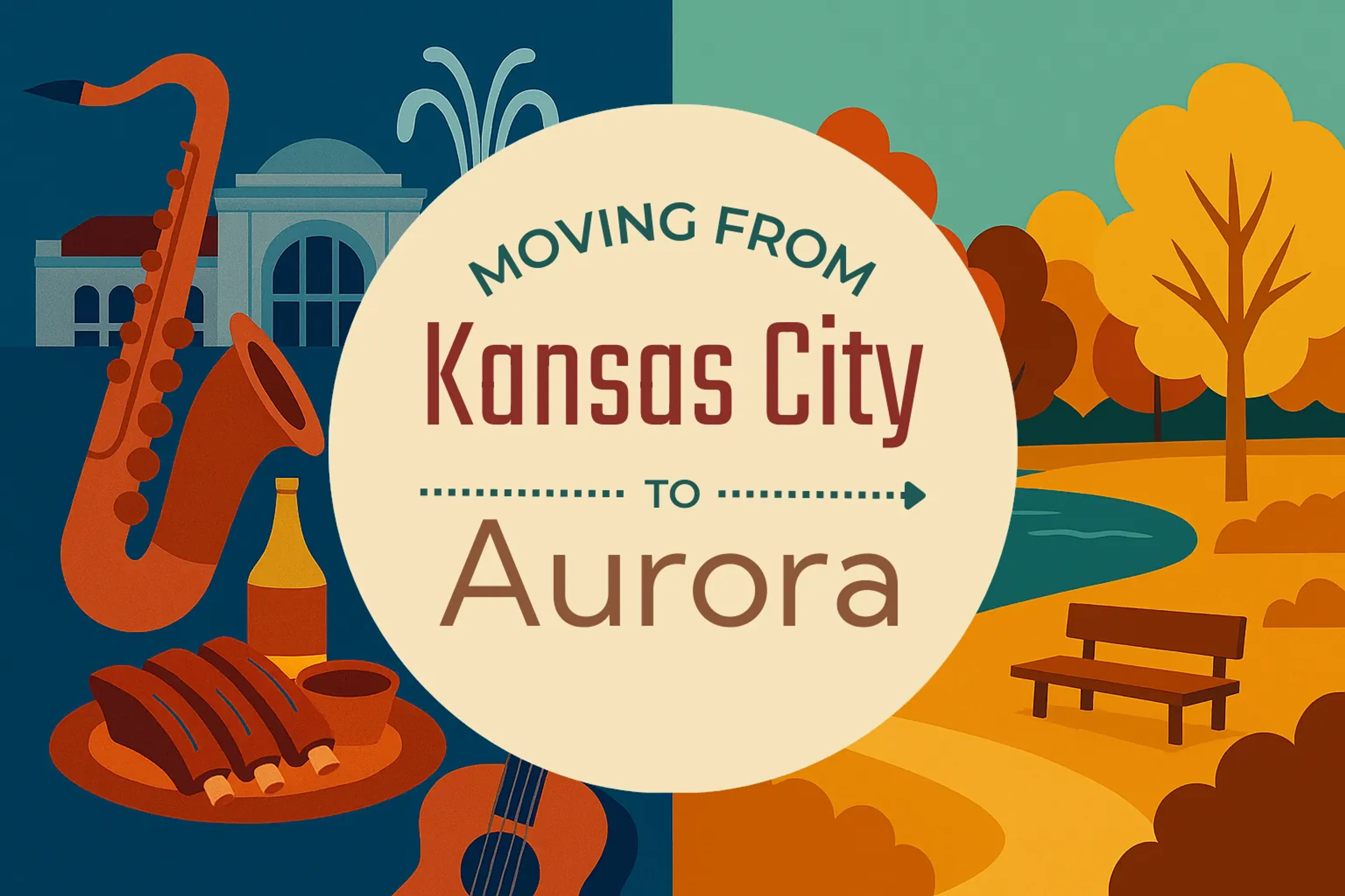 Side-by-side comparison of Kansas City to Aurora moving companies