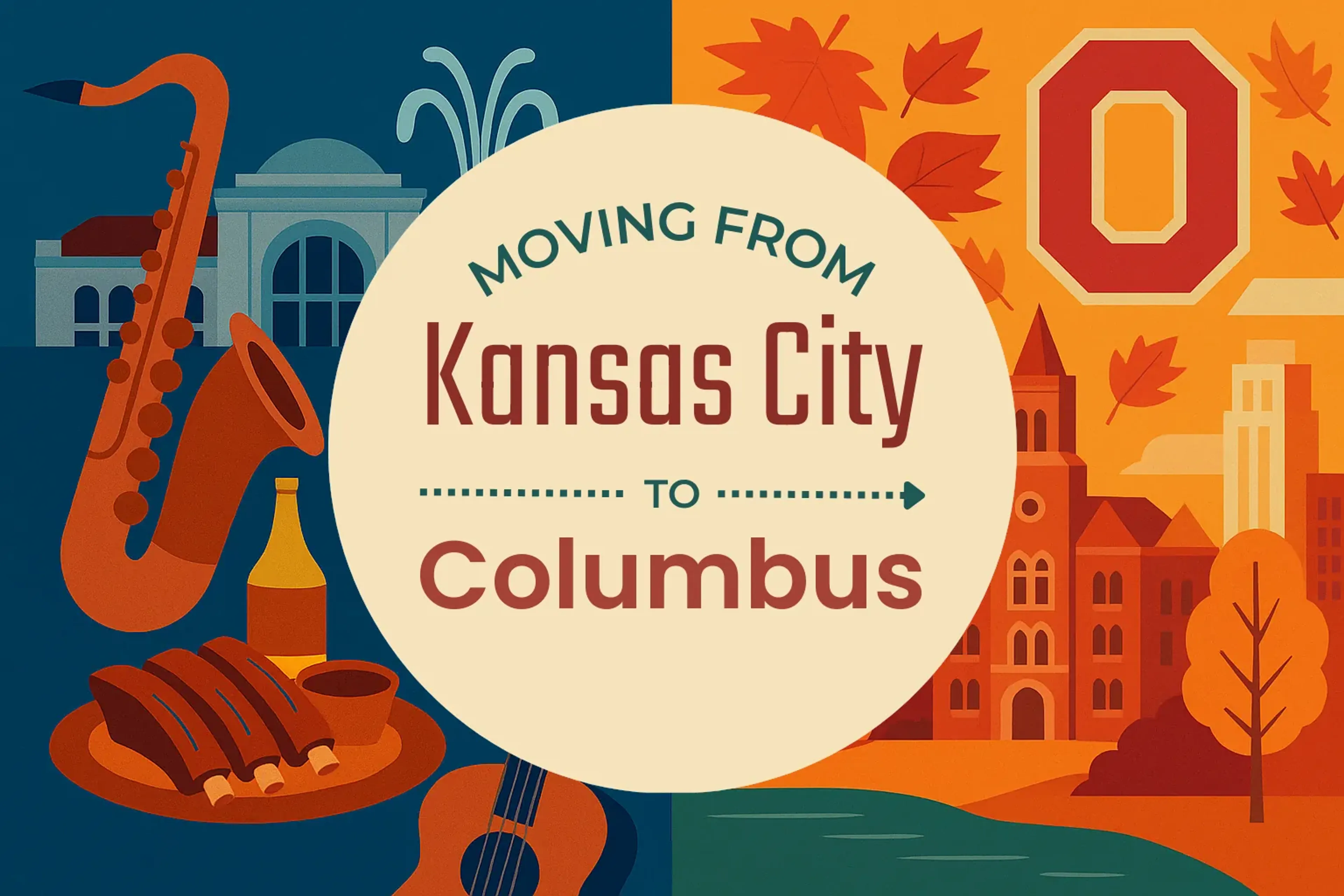 Side-by-side comparison of Kansas City to Columbus moving companies