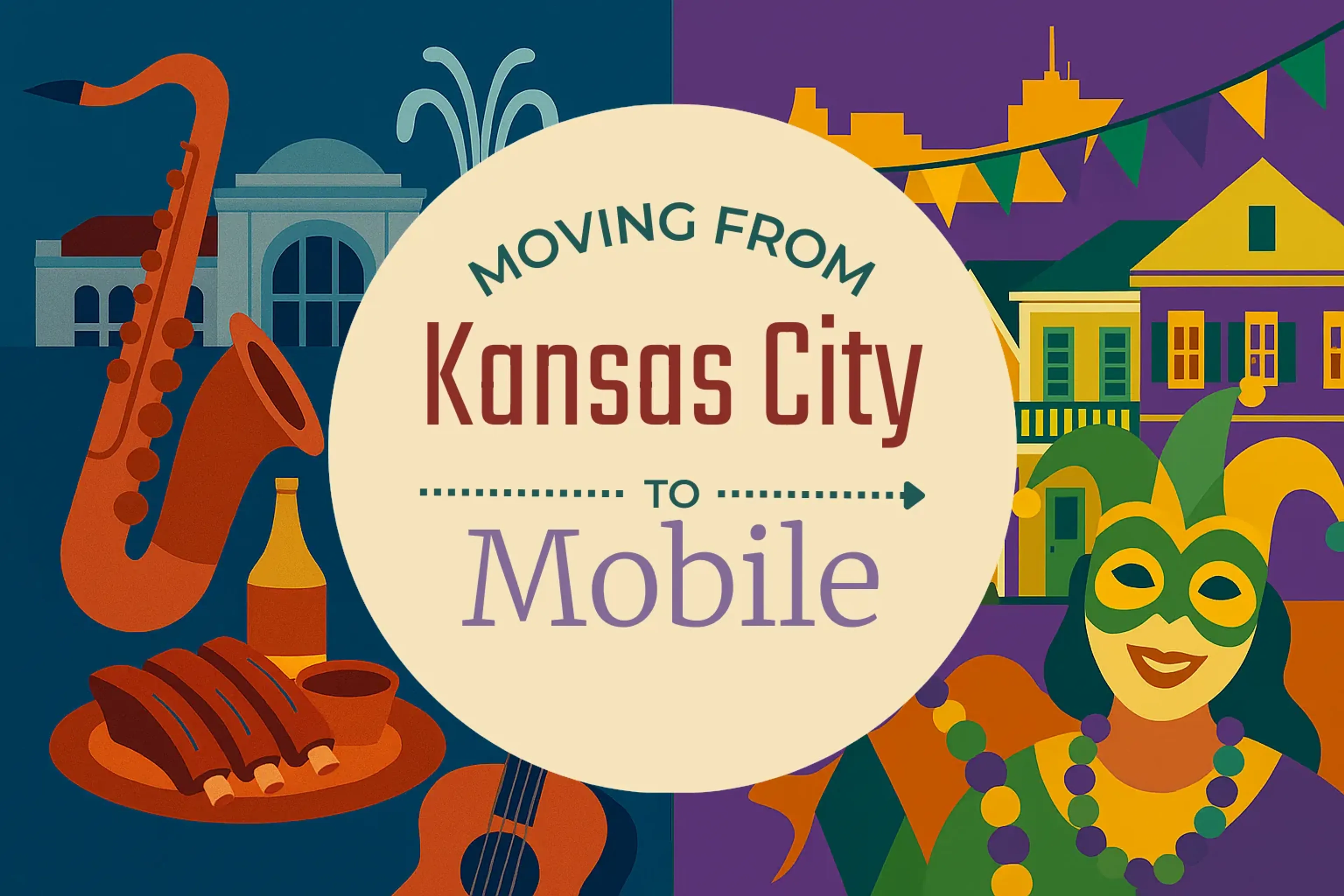 Side-by-side comparison of Kansas City to Mobile moving companies