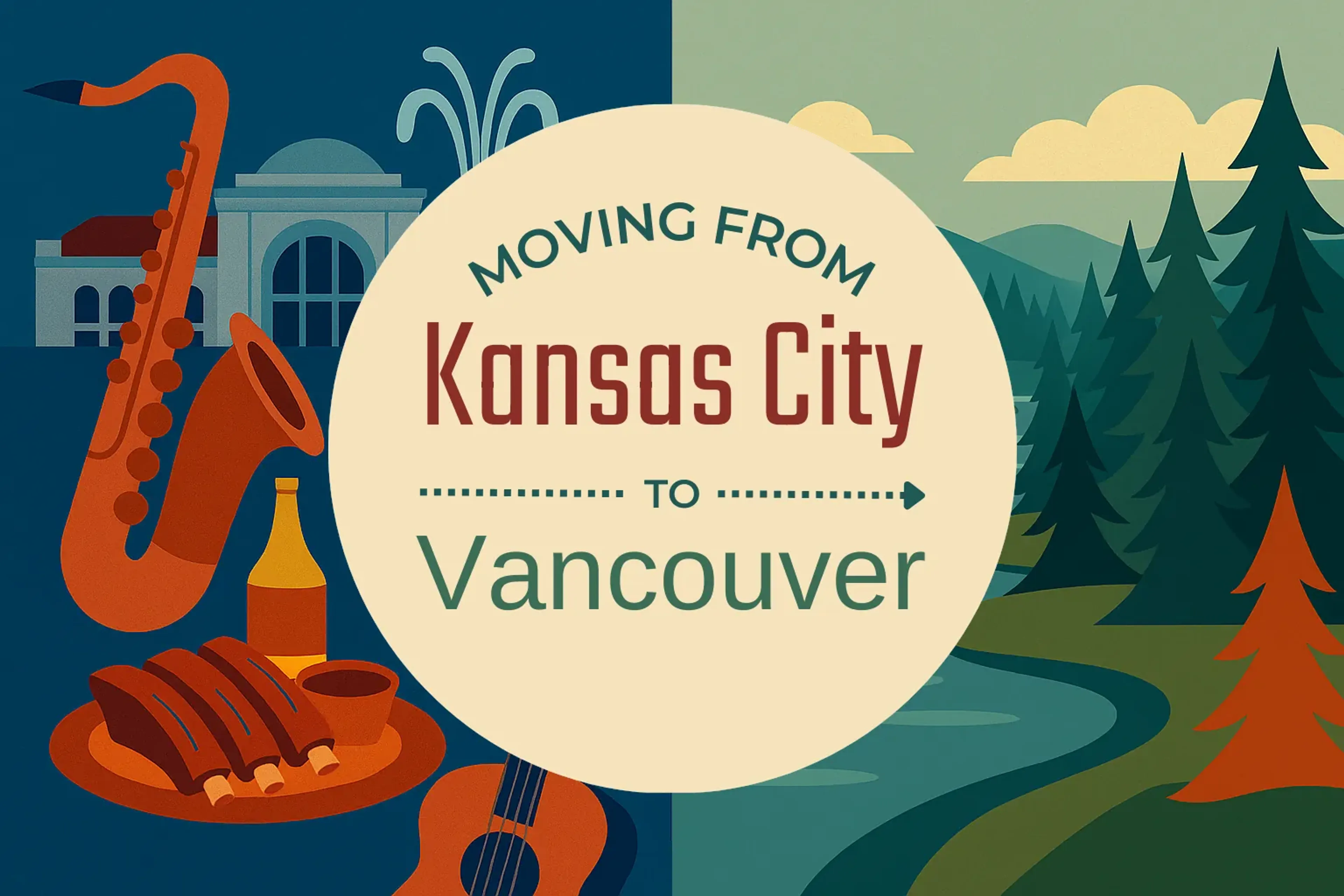 Side-by-side comparison of Kansas City to Vancouver moving companies
