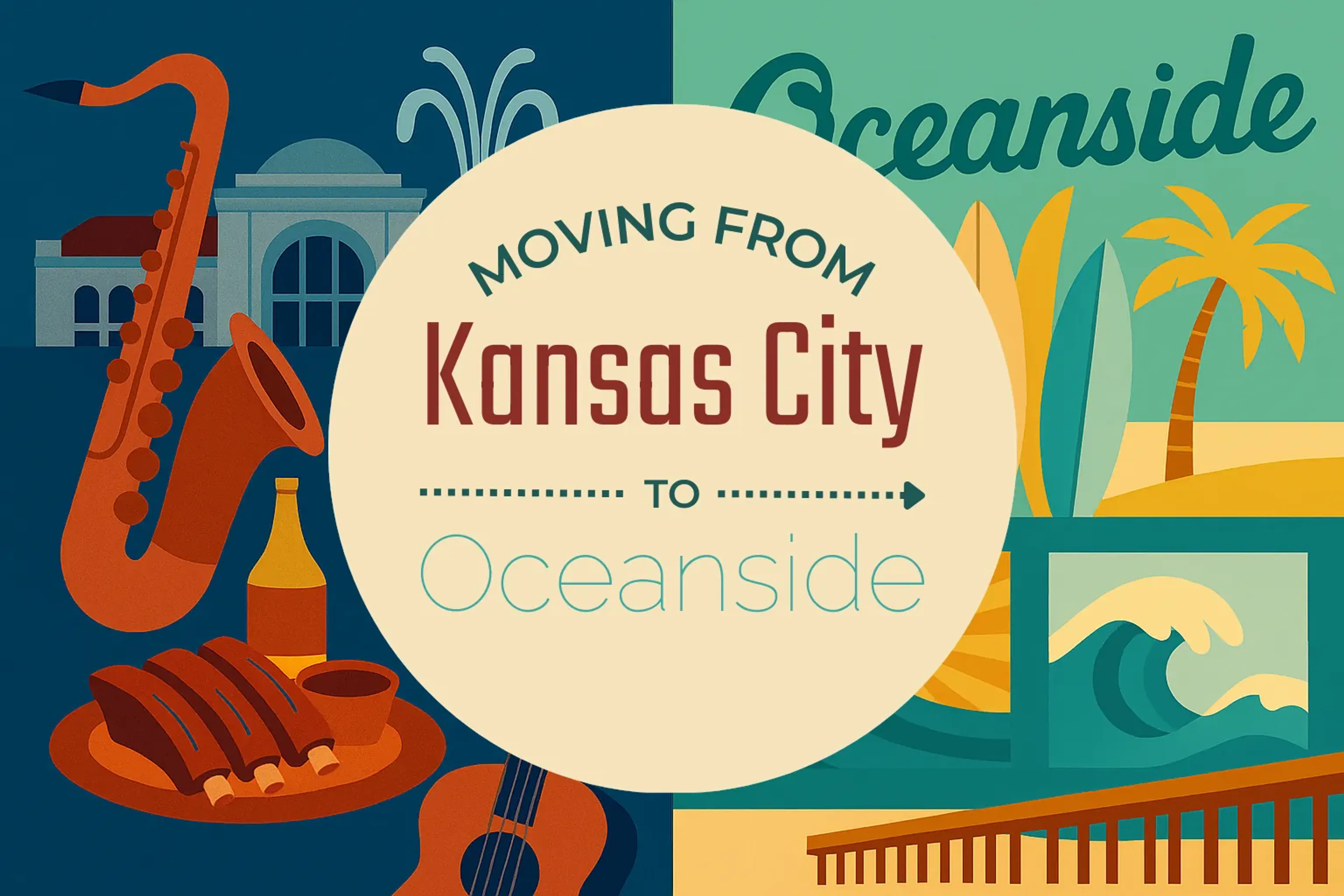Side-by-side comparison of Kansas City to Oceanside moving companies