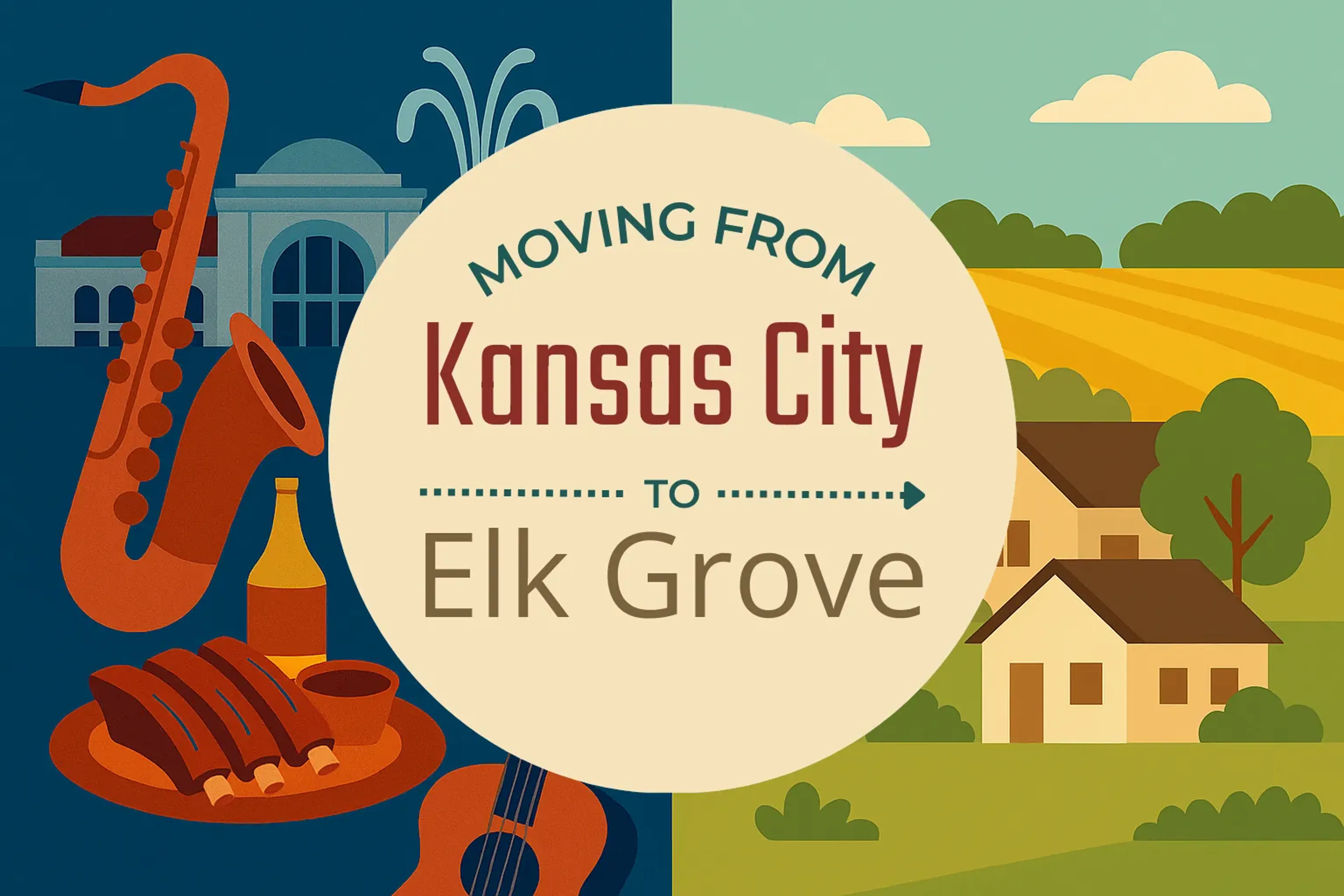 Side-by-side comparison of Kansas City to Elk Grove moving companies