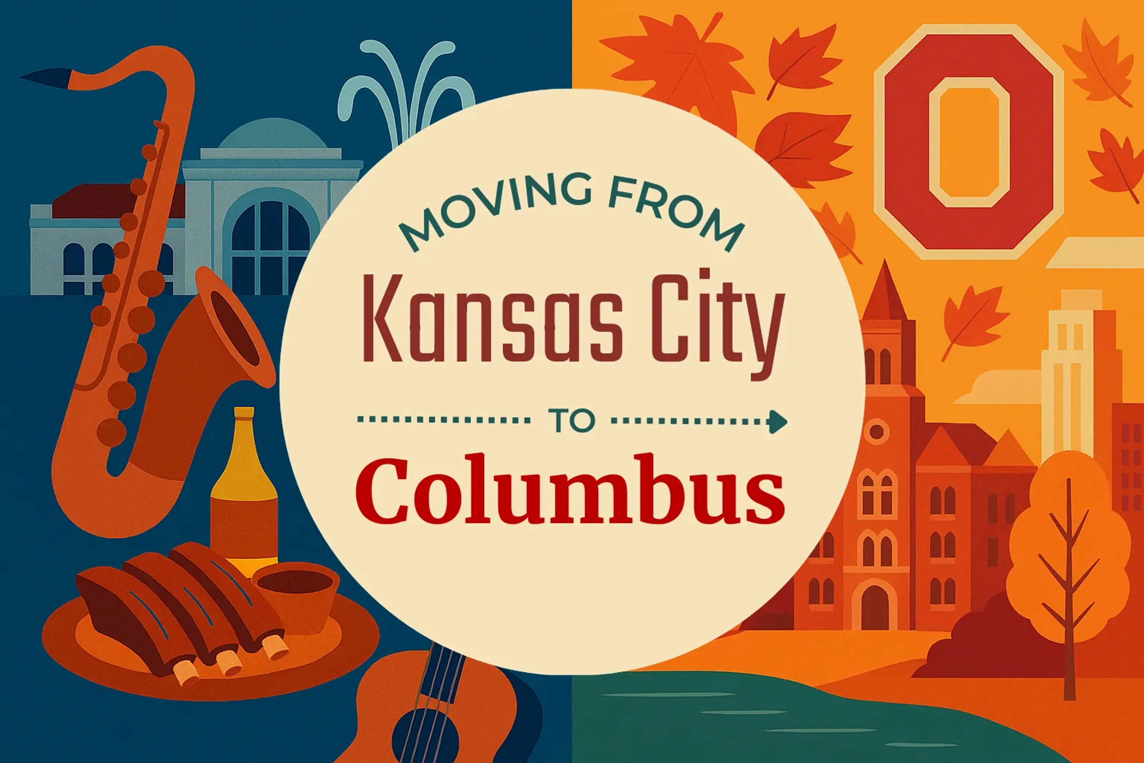 Side-by-side comparison of Kansas City to Columbus moving companies