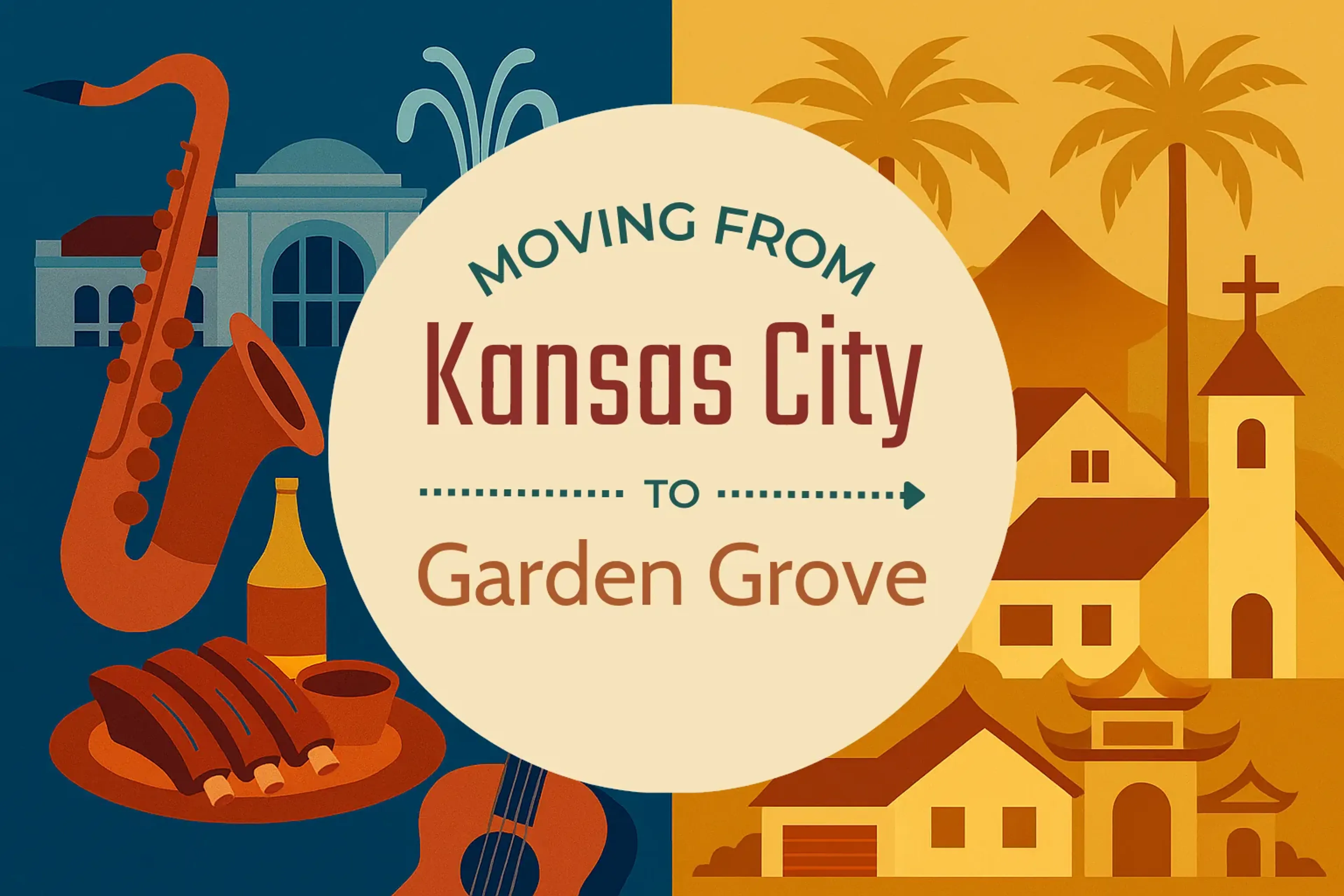 Side-by-side comparison of Kansas City to Garden Grove moving companies