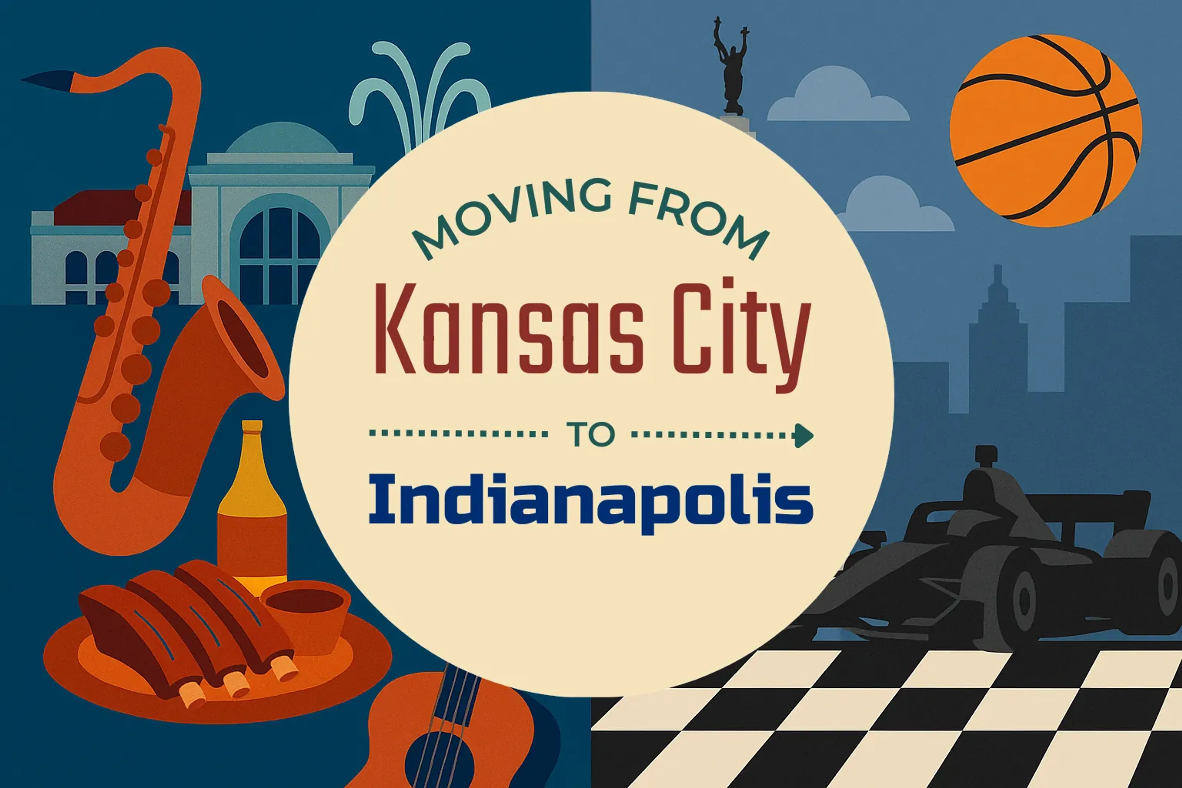 Side-by-side comparison of Kansas City to Indianapolis moving companies