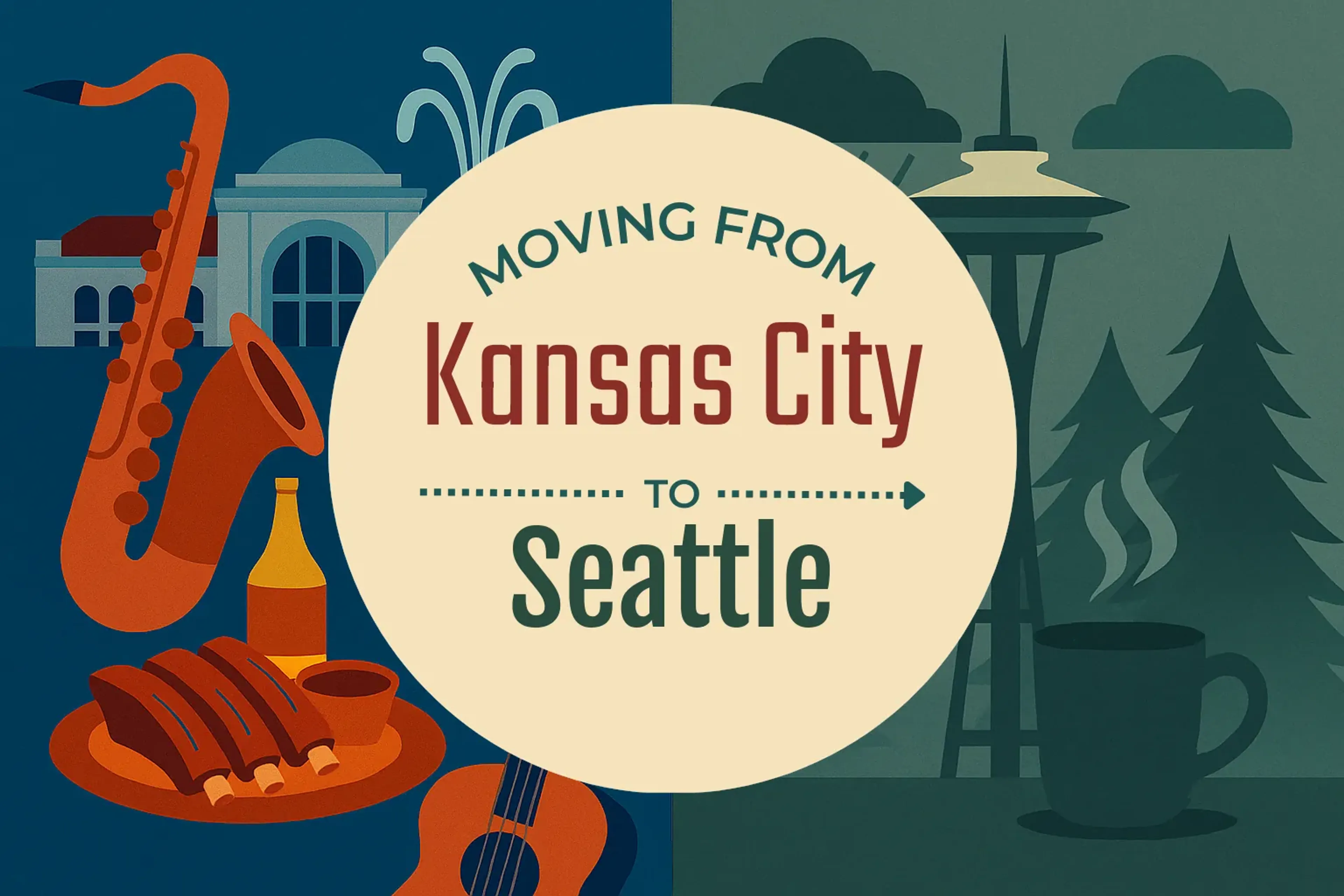 Side-by-side comparison of Kansas City to Seattle moving companies
