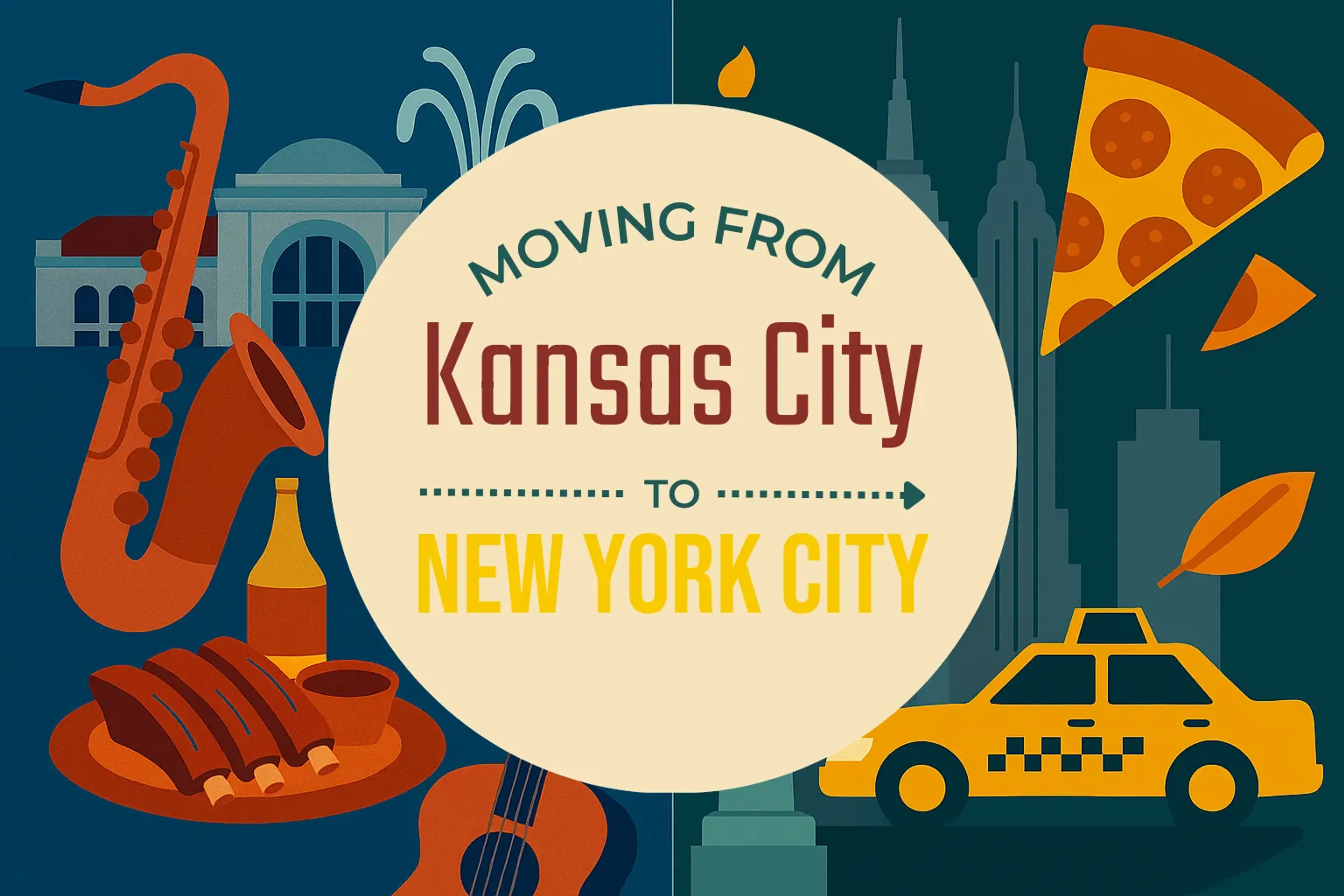 Side-by-side comparison of Kansas City to New York City moving companies