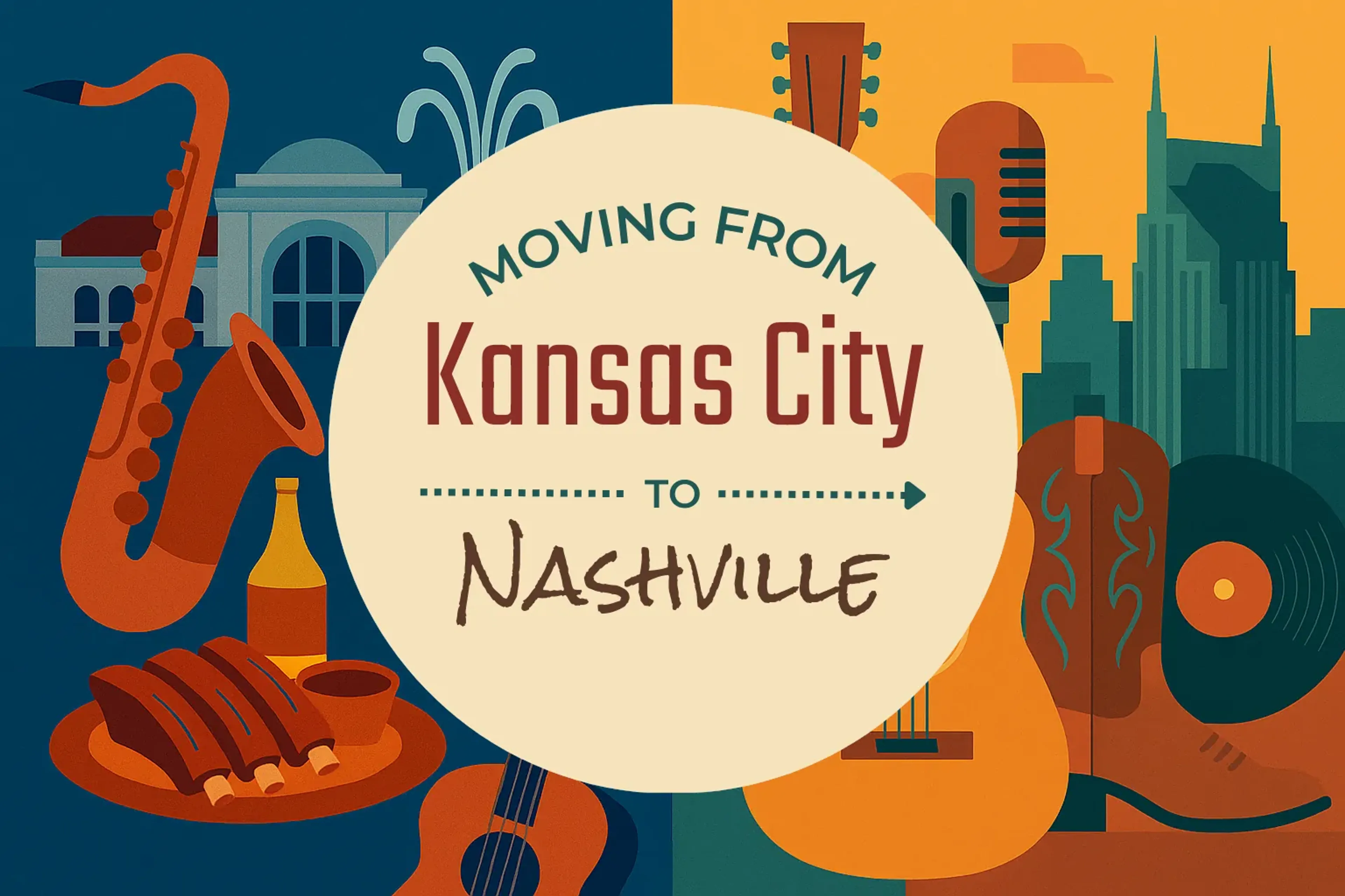 Side-by-side comparison of Kansas City to Nashville moving companies