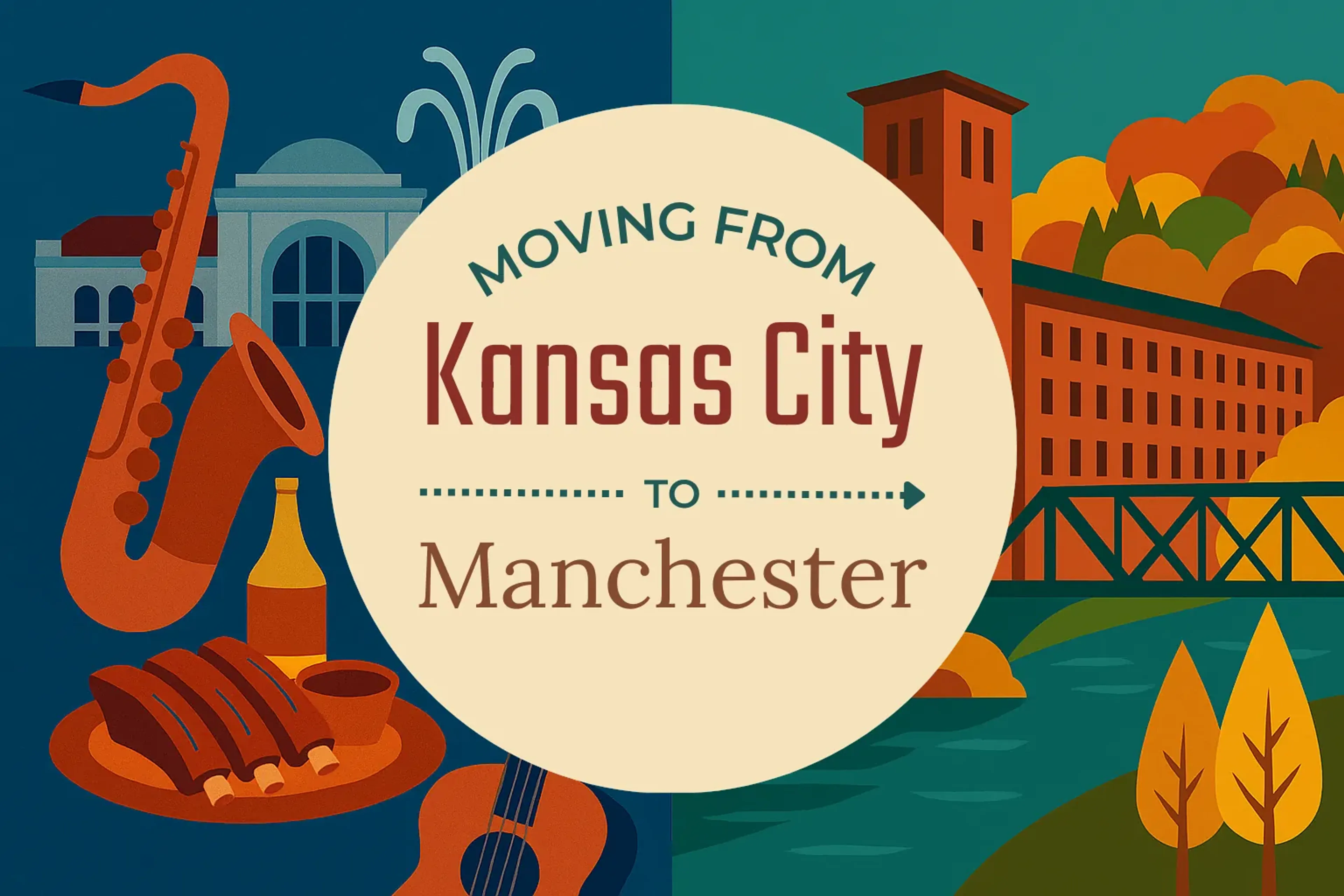 Side-by-side comparison of Kansas City to Manchester moving companies