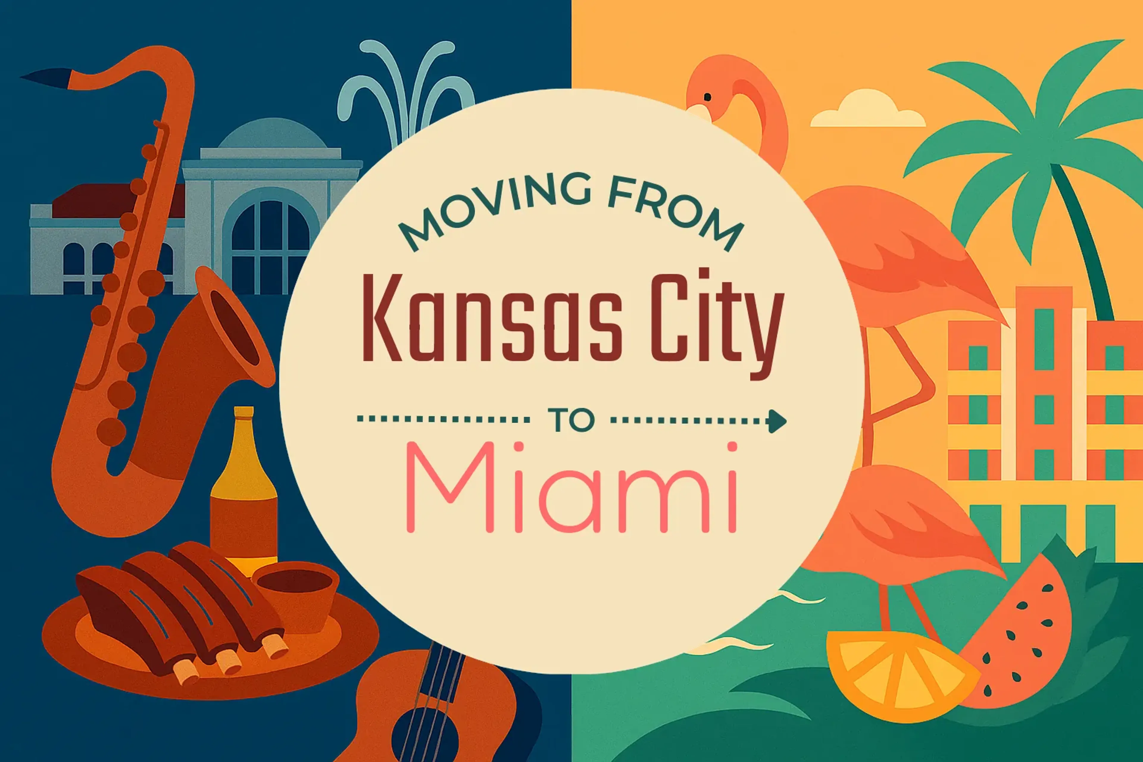 Side-by-side comparison of Kansas City to Miami moving companies