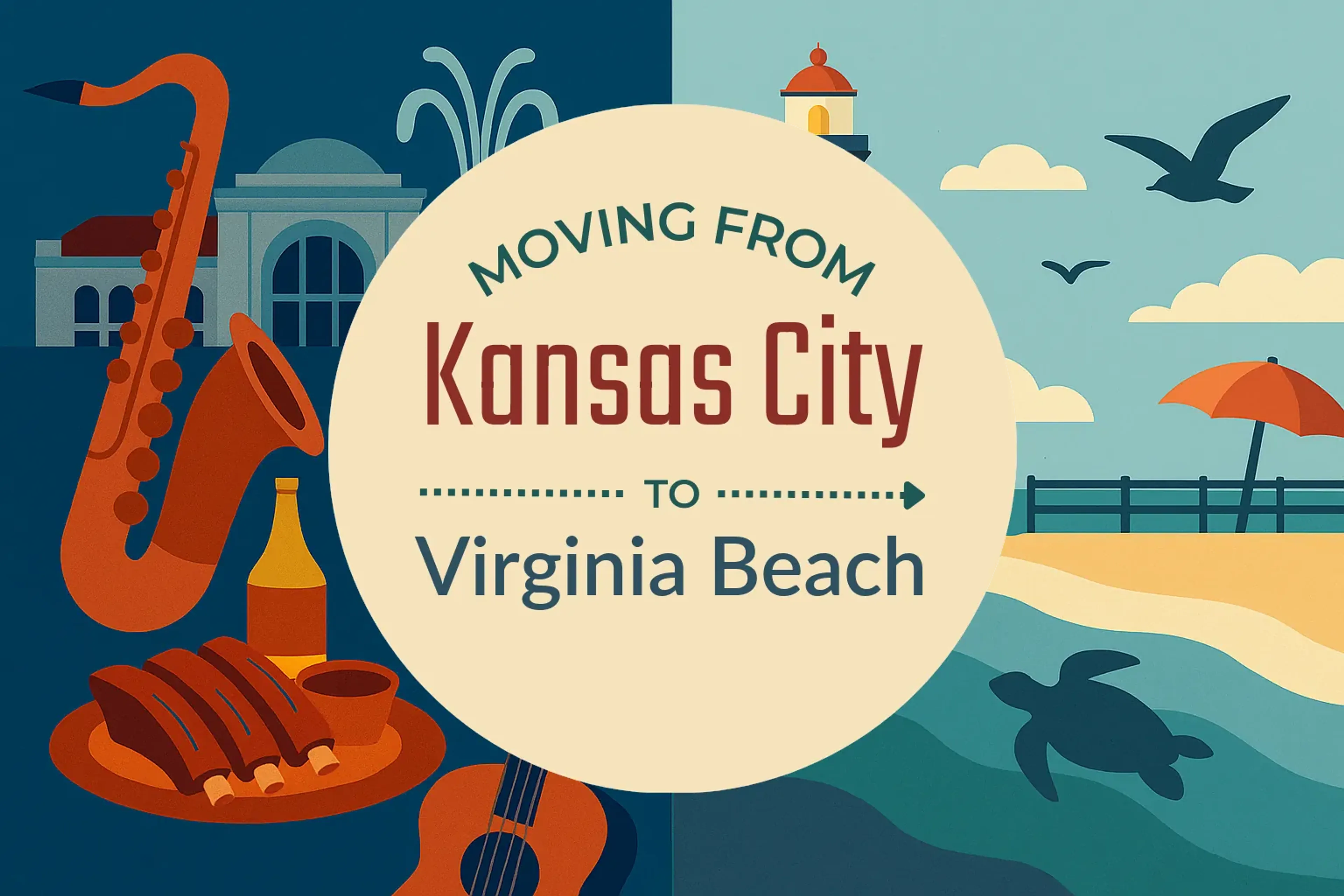 Side-by-side comparison of Kansas City to Virginia Beach moving companies