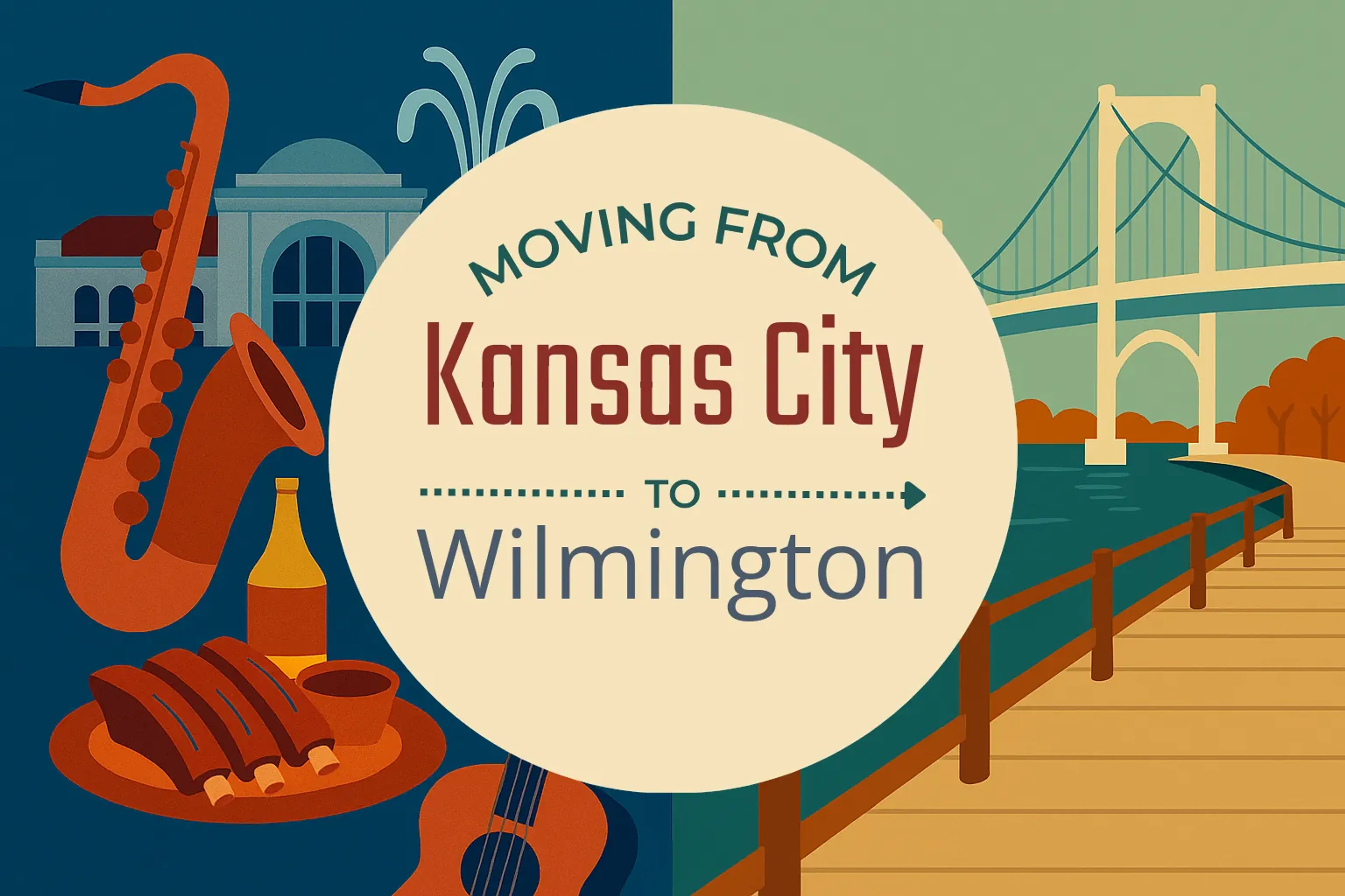 Side-by-side comparison of Kansas City to Wilmington moving companies