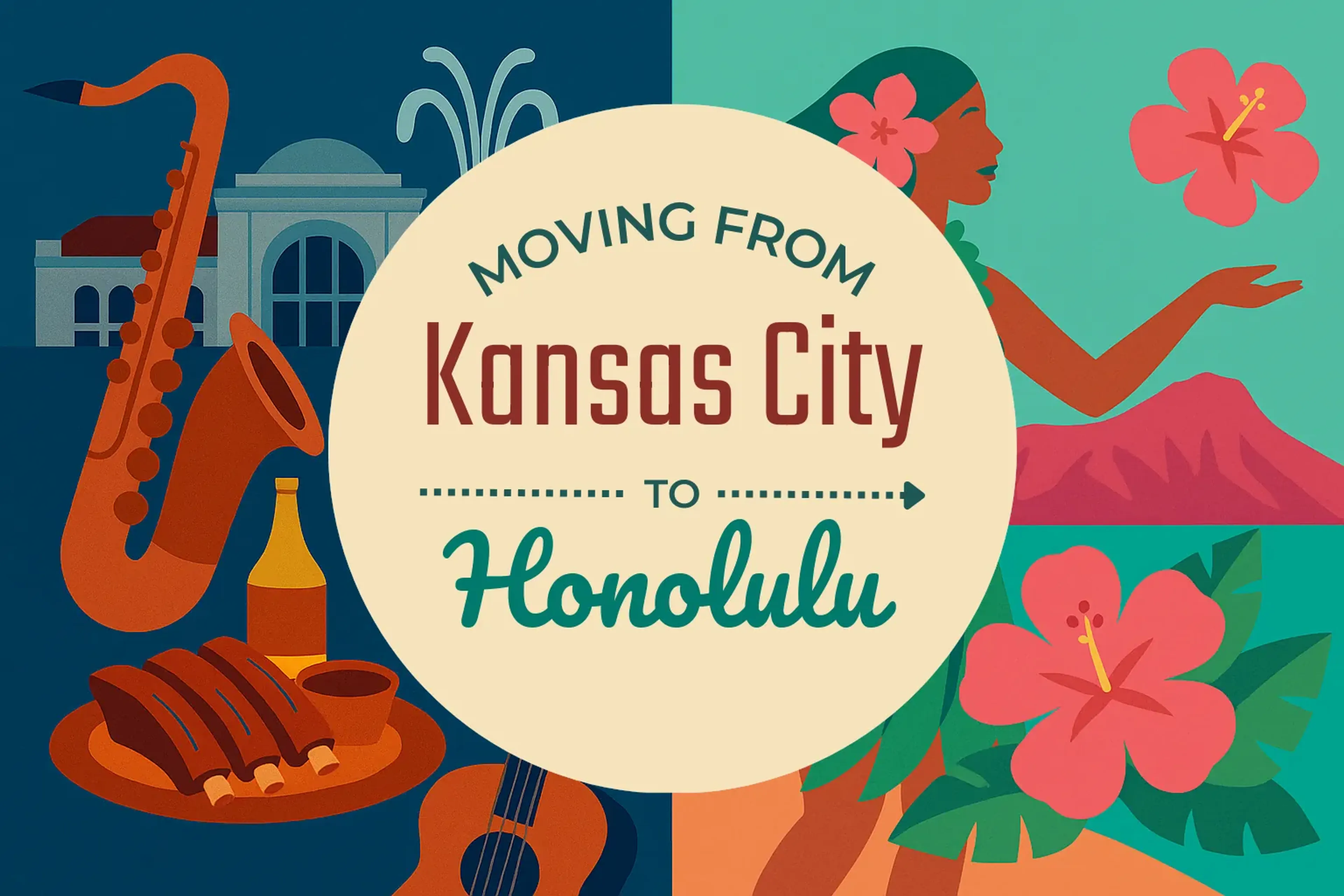 Side-by-side comparison of Kansas City to Honolulu moving companies