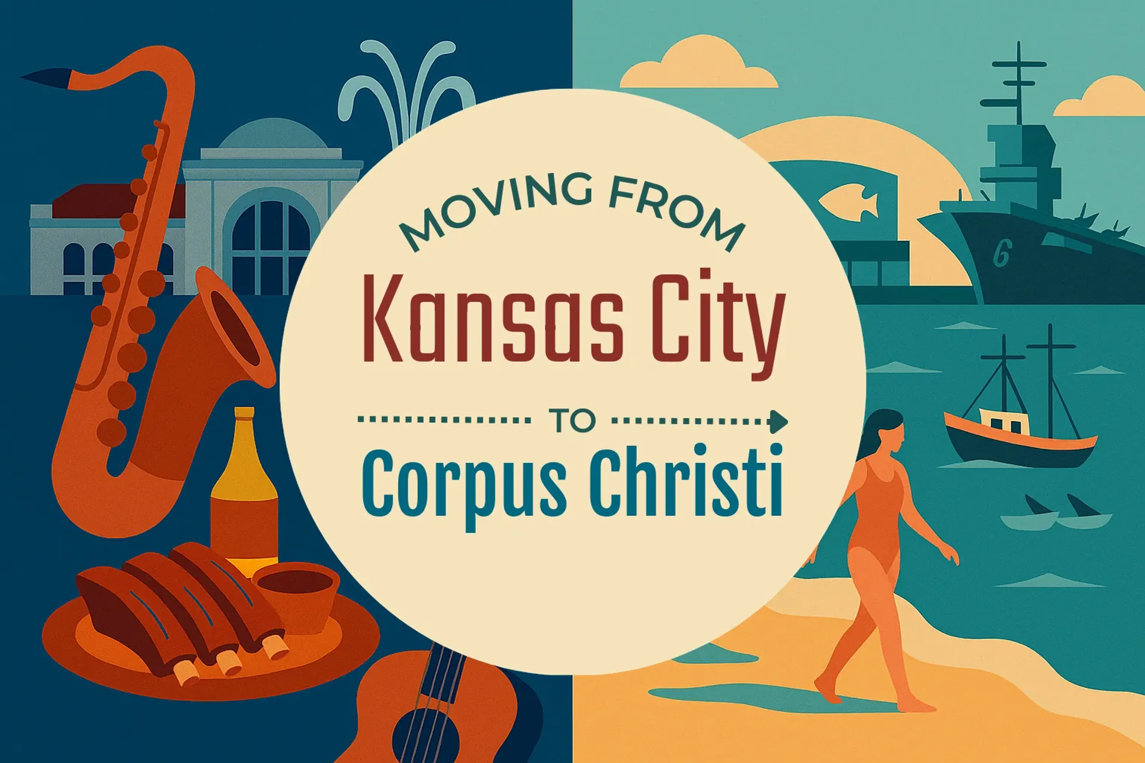 Side-by-side comparison of Kansas City to Corpus Christi moving companies