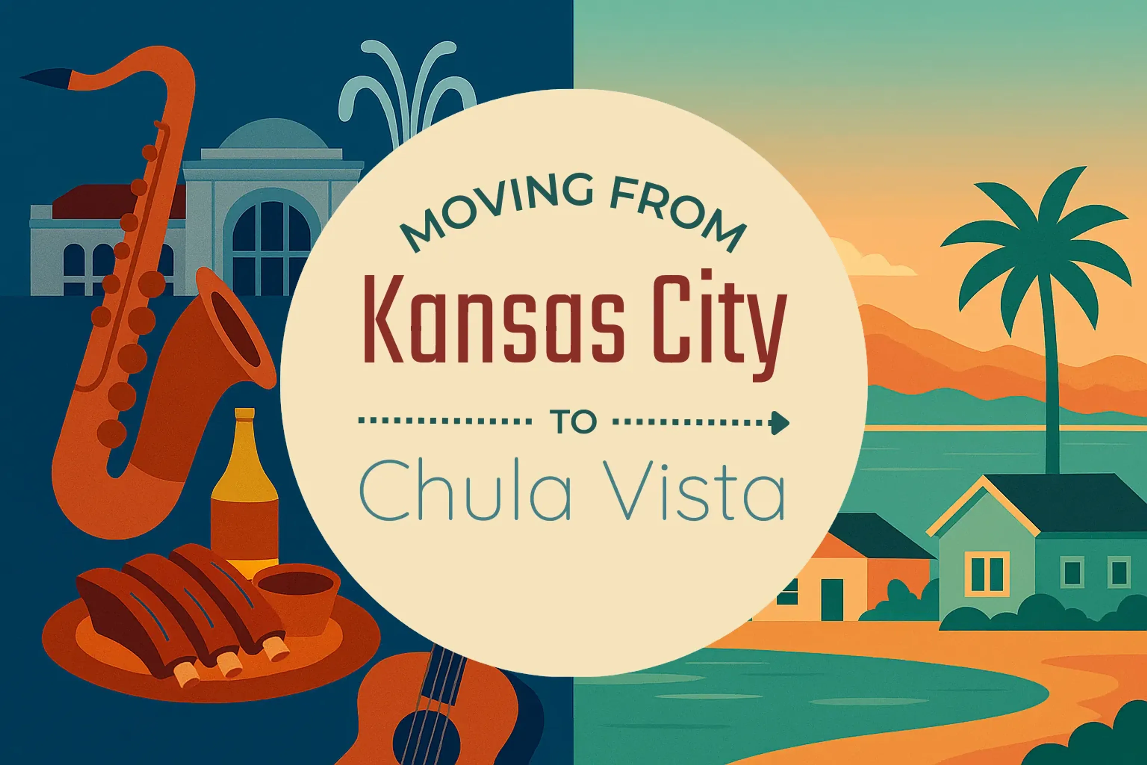 Side-by-side comparison of Kansas City to Chula Vista moving companies