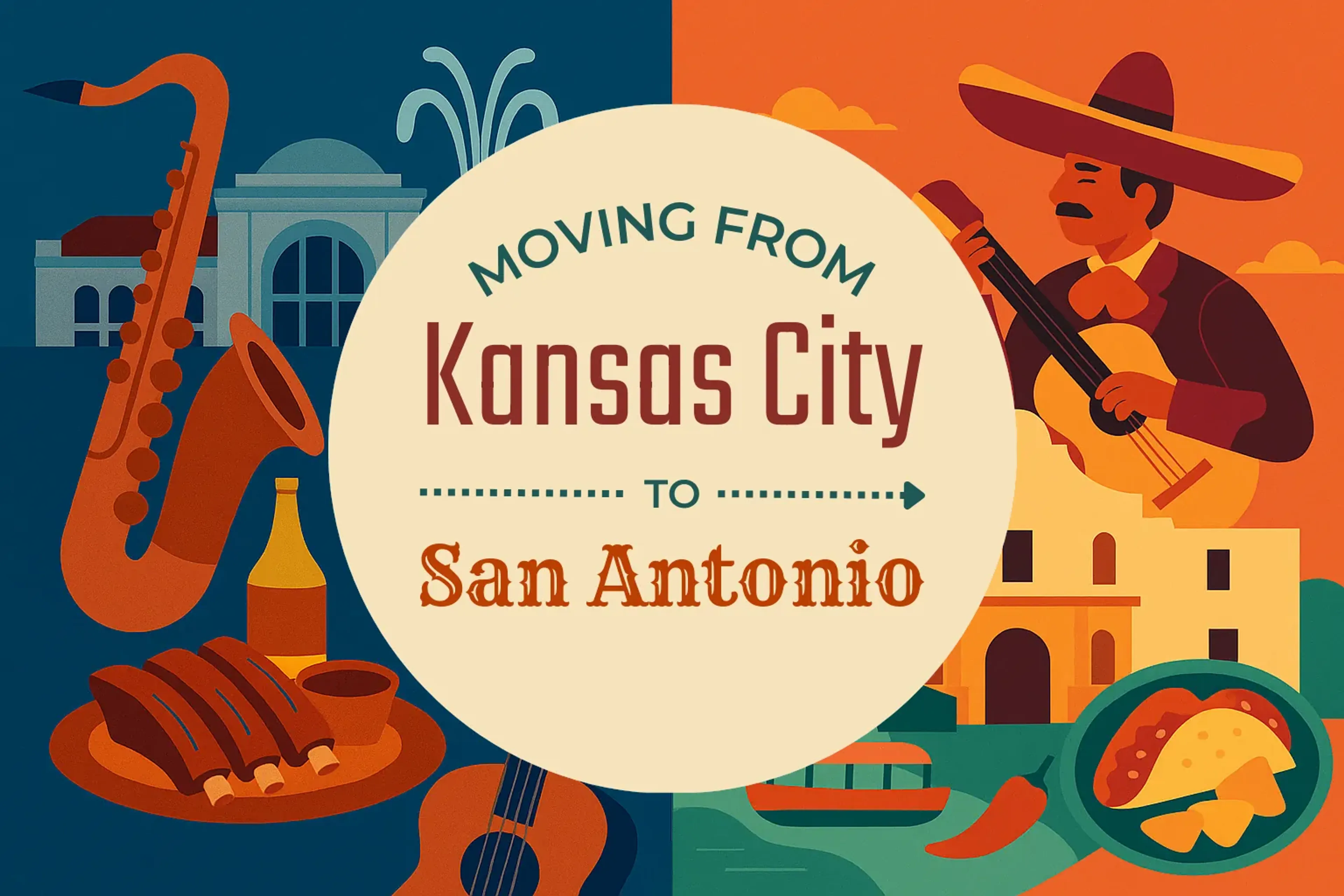 Side-by-side comparison of Kansas City to San Antonio moving companies