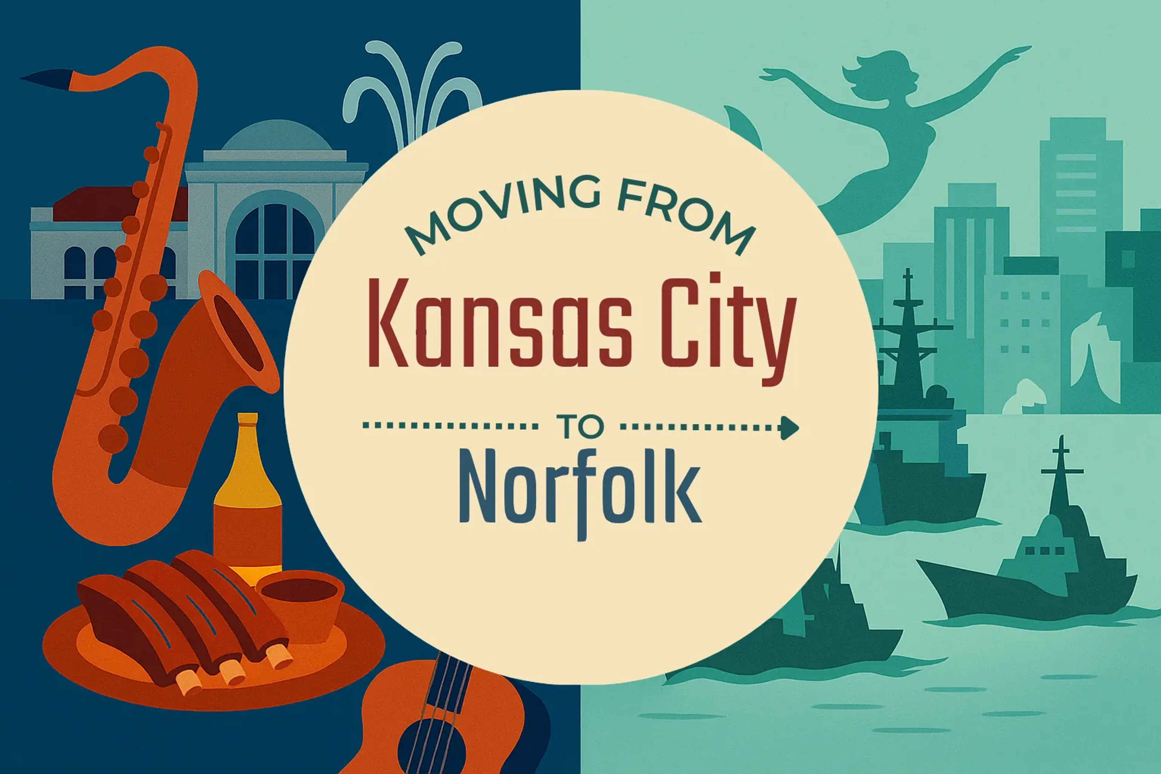 Side-by-side comparison of Kansas City to Norfolk moving companies