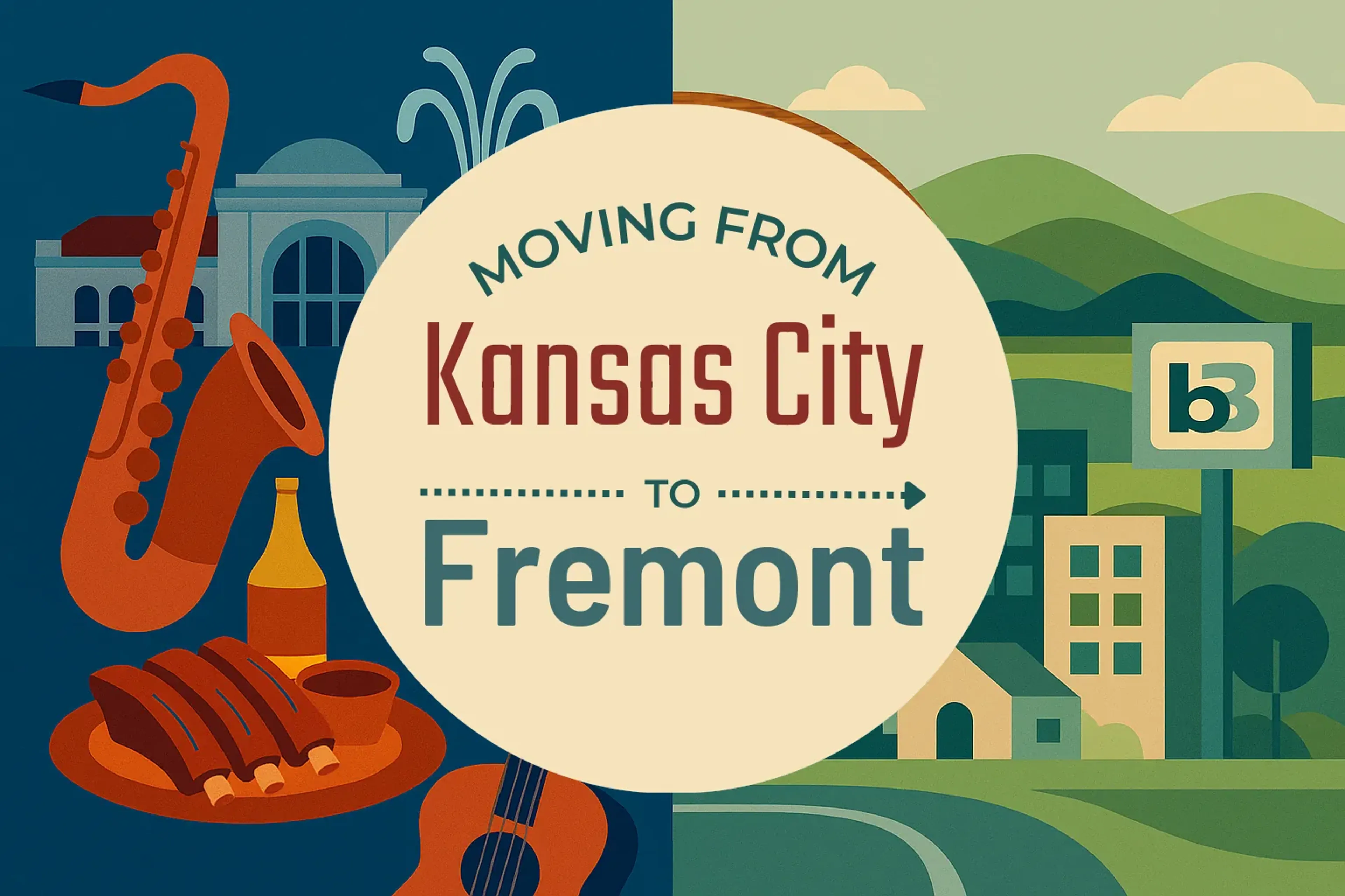 Side-by-side comparison of Kansas City to Fremont moving companies