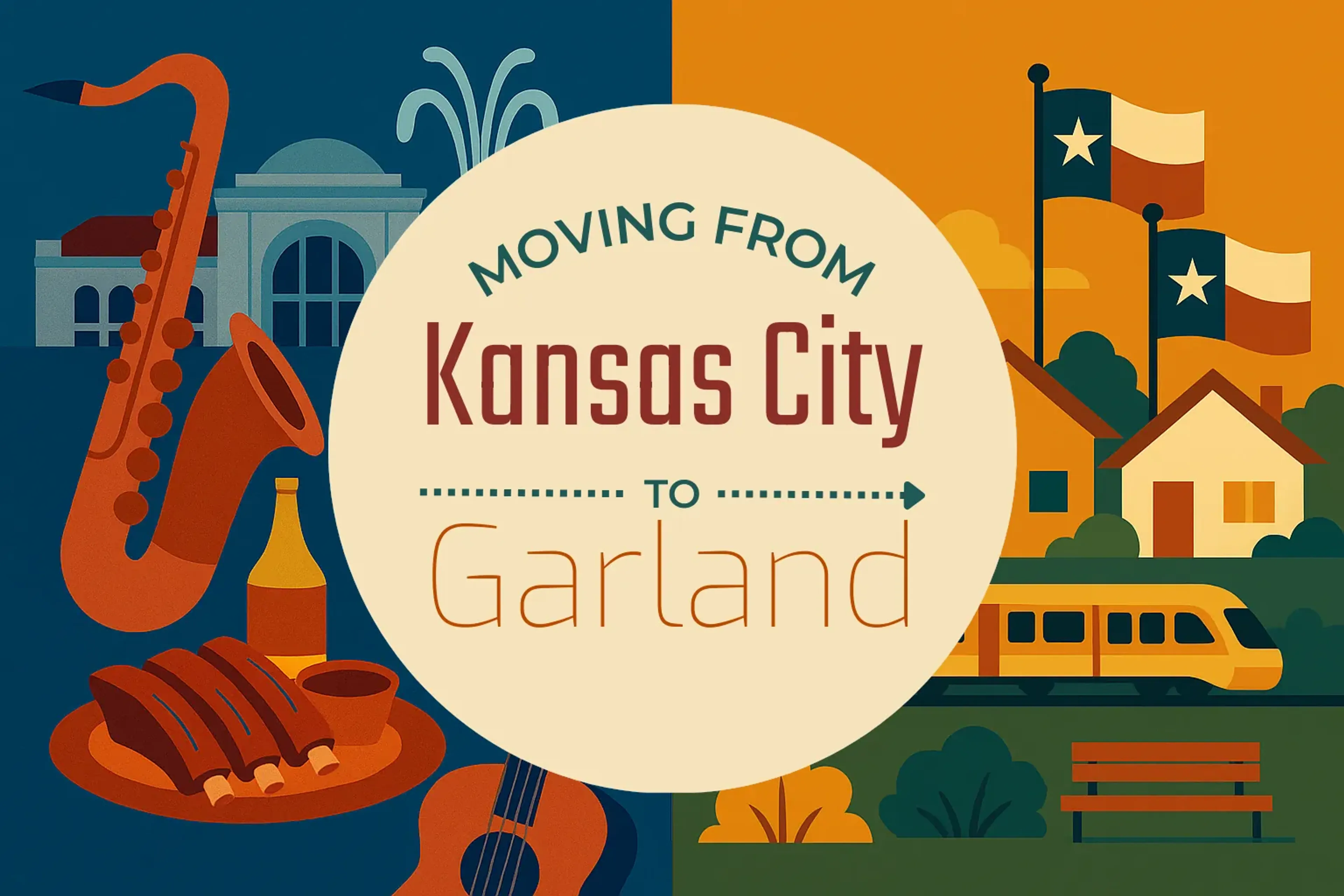 Side-by-side comparison of Kansas City to Garland moving companies