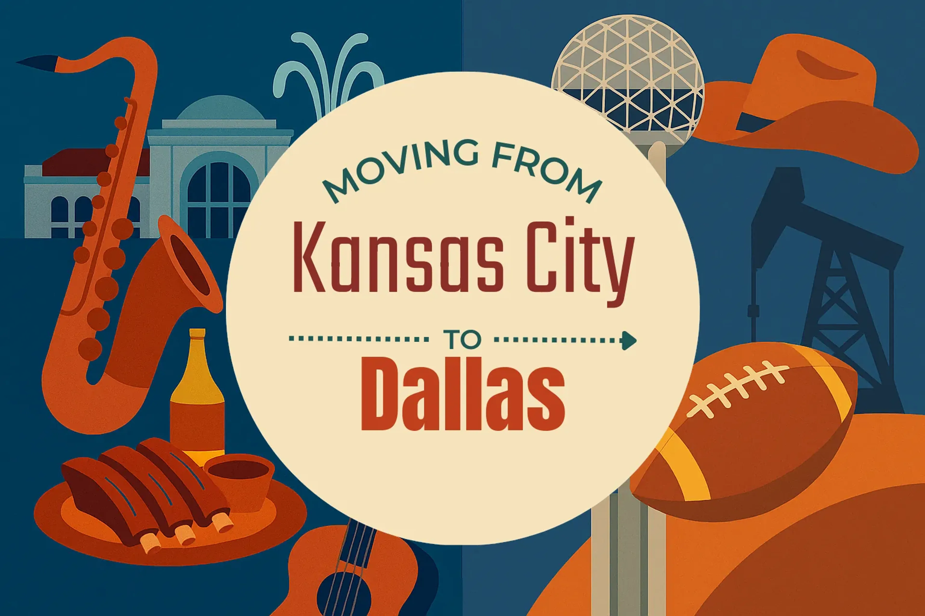 Side-by-side comparison of Kansas City to Dallas moving companies