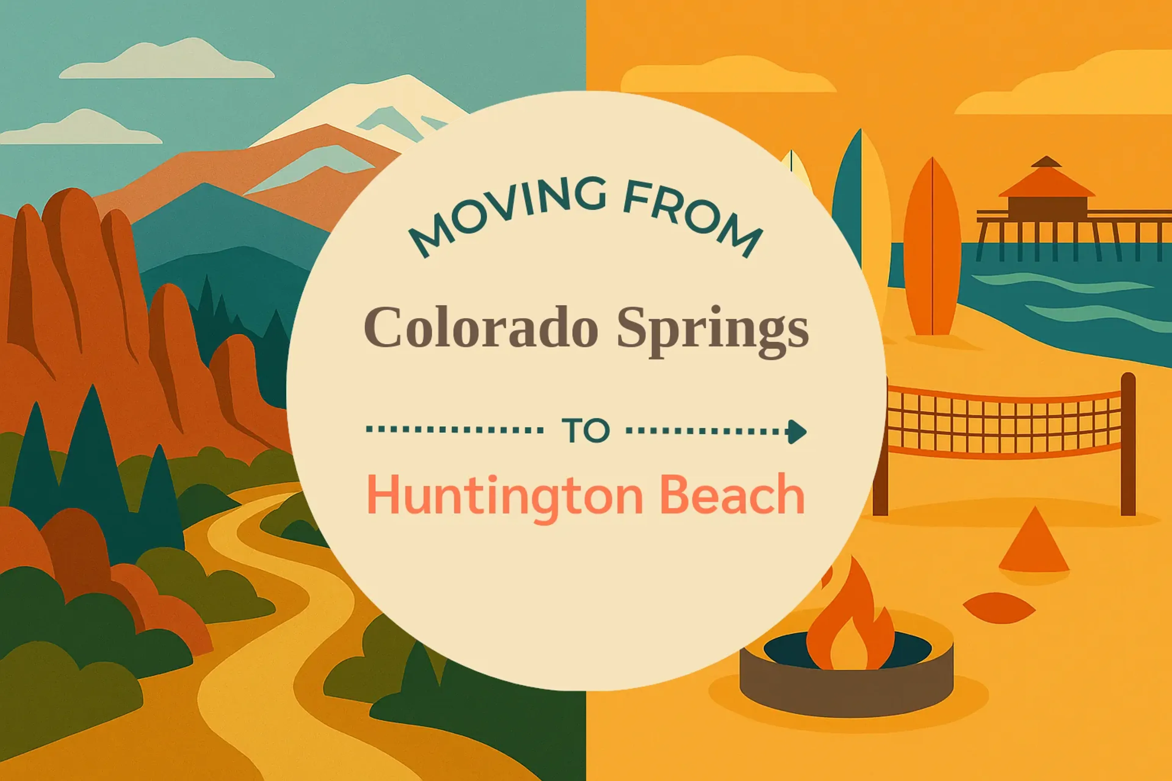 Side-by-side comparison of Colorado Springs to Huntington Beach moving companies