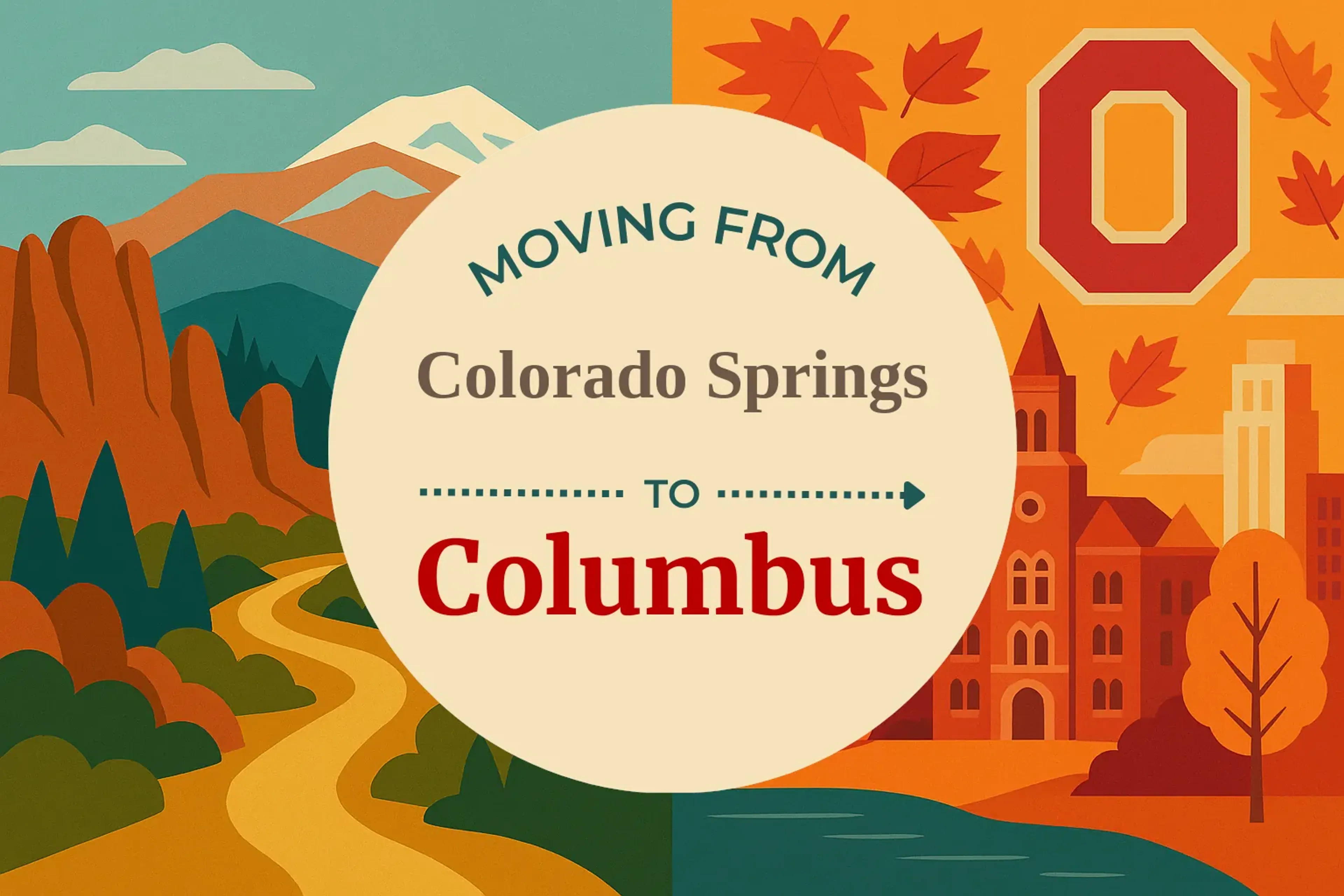 Side-by-side comparison of Colorado Springs to Columbus moving companies