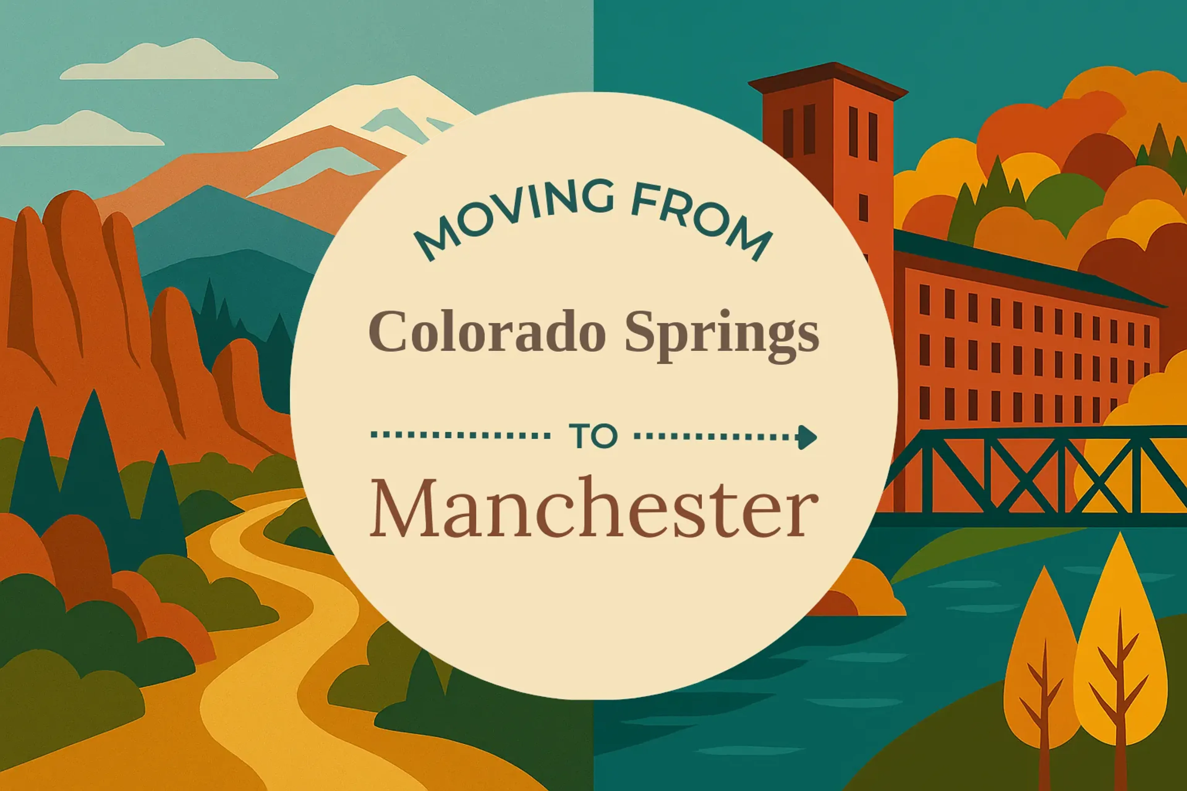 Side-by-side comparison of Colorado Springs to Manchester moving companies
