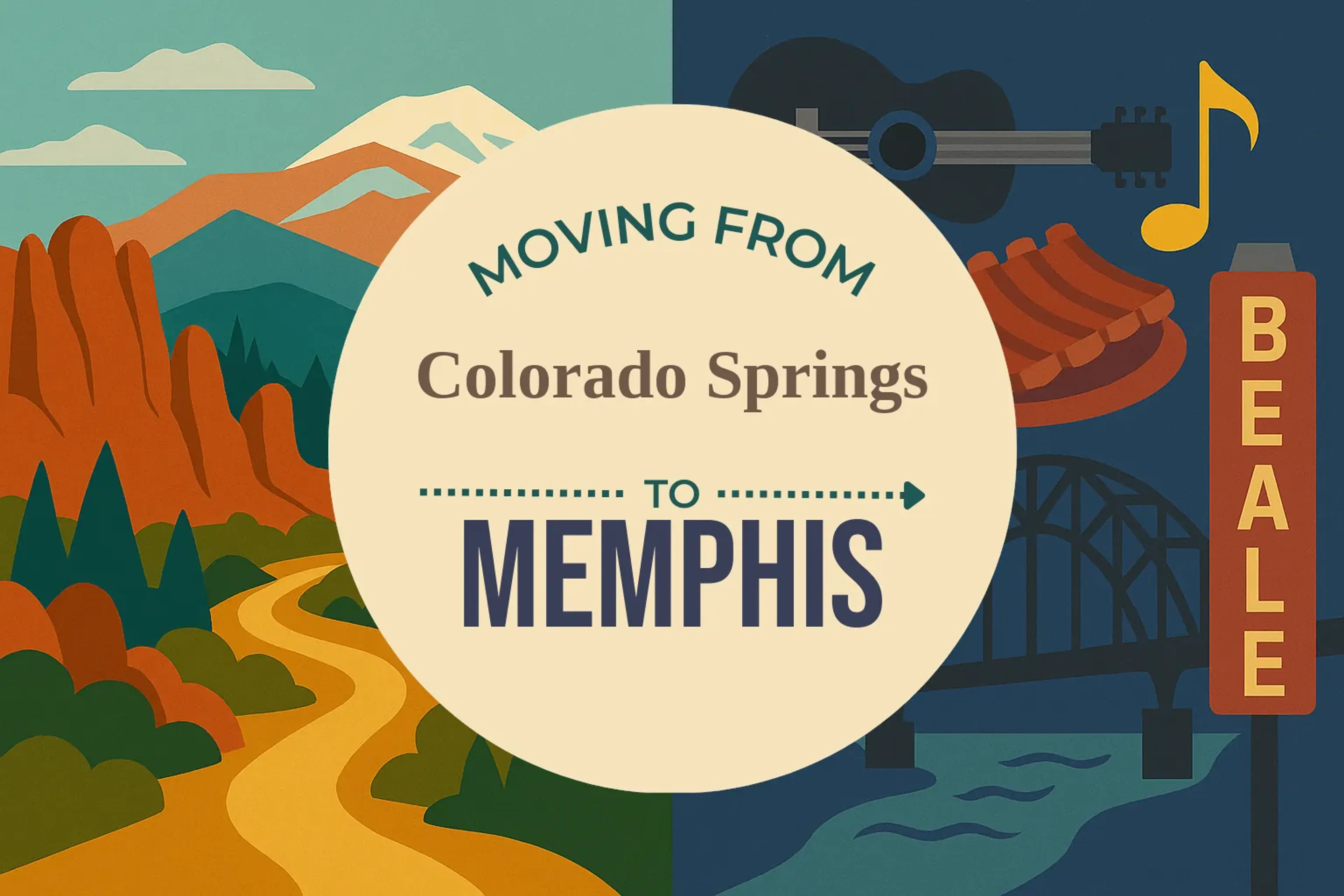Side-by-side comparison of Colorado Springs to Memphis moving companies