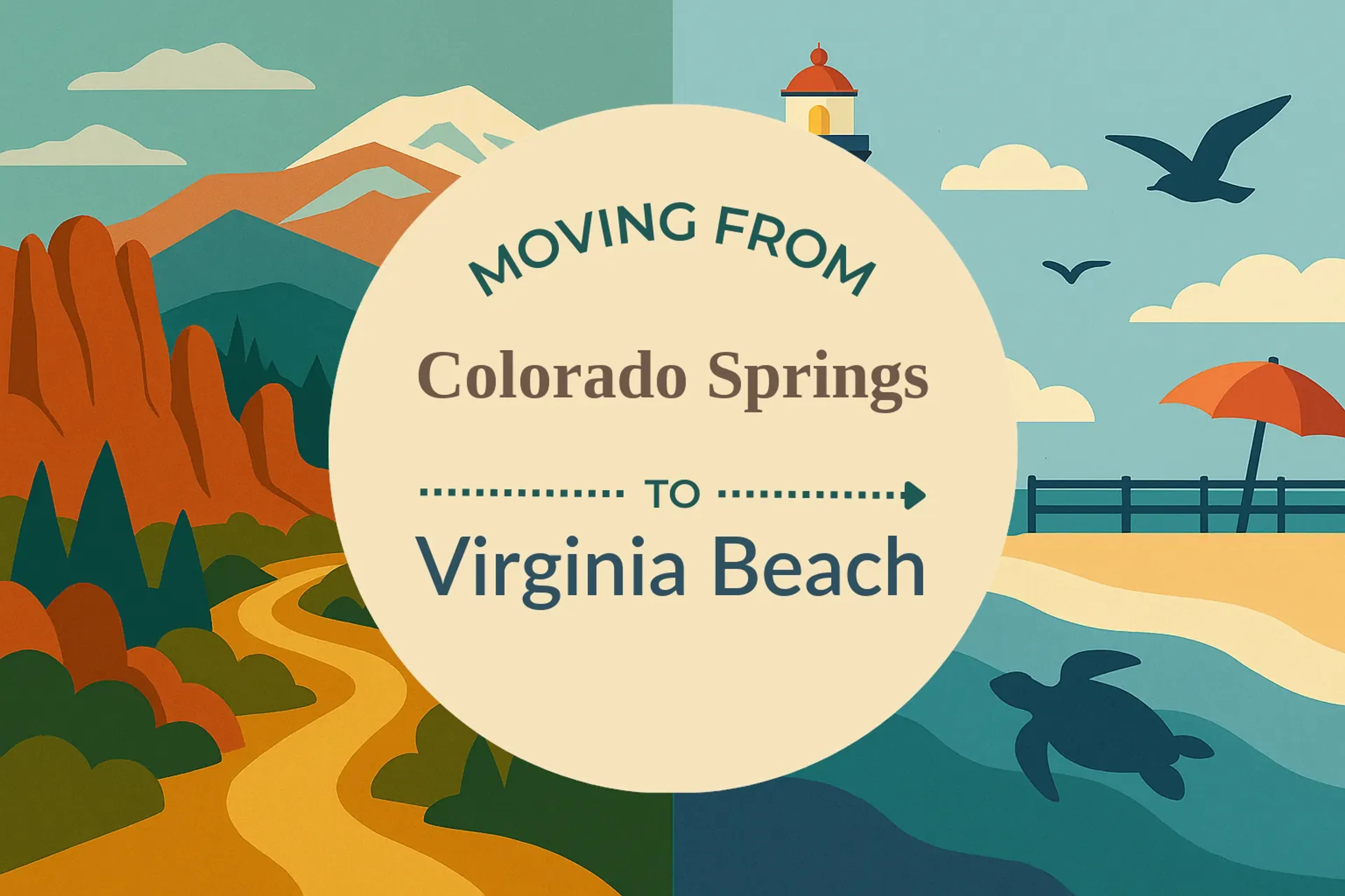 Side-by-side comparison of Colorado Springs to Virginia Beach moving companies