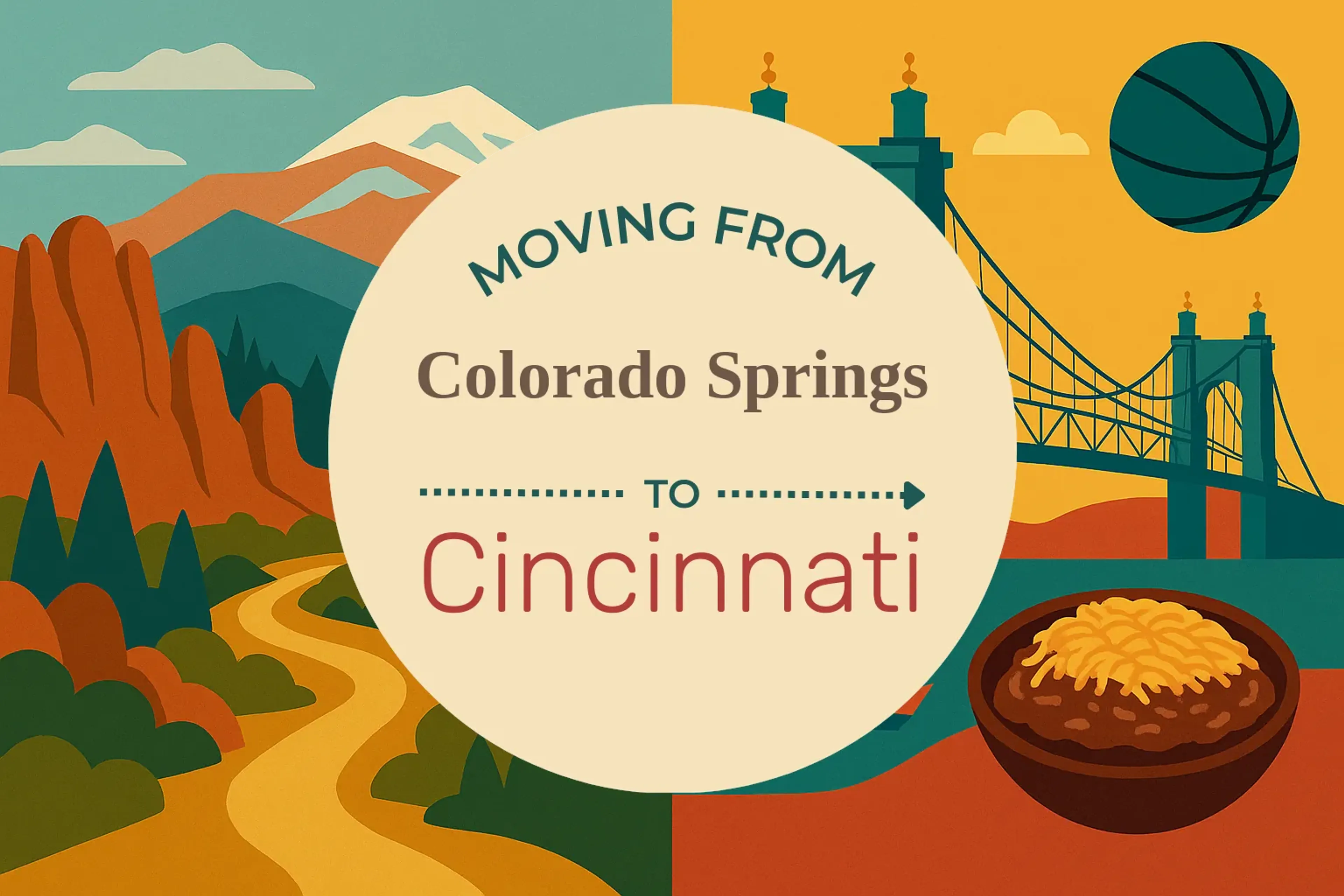 Side-by-side comparison of Colorado Springs to Cincinnati moving companies