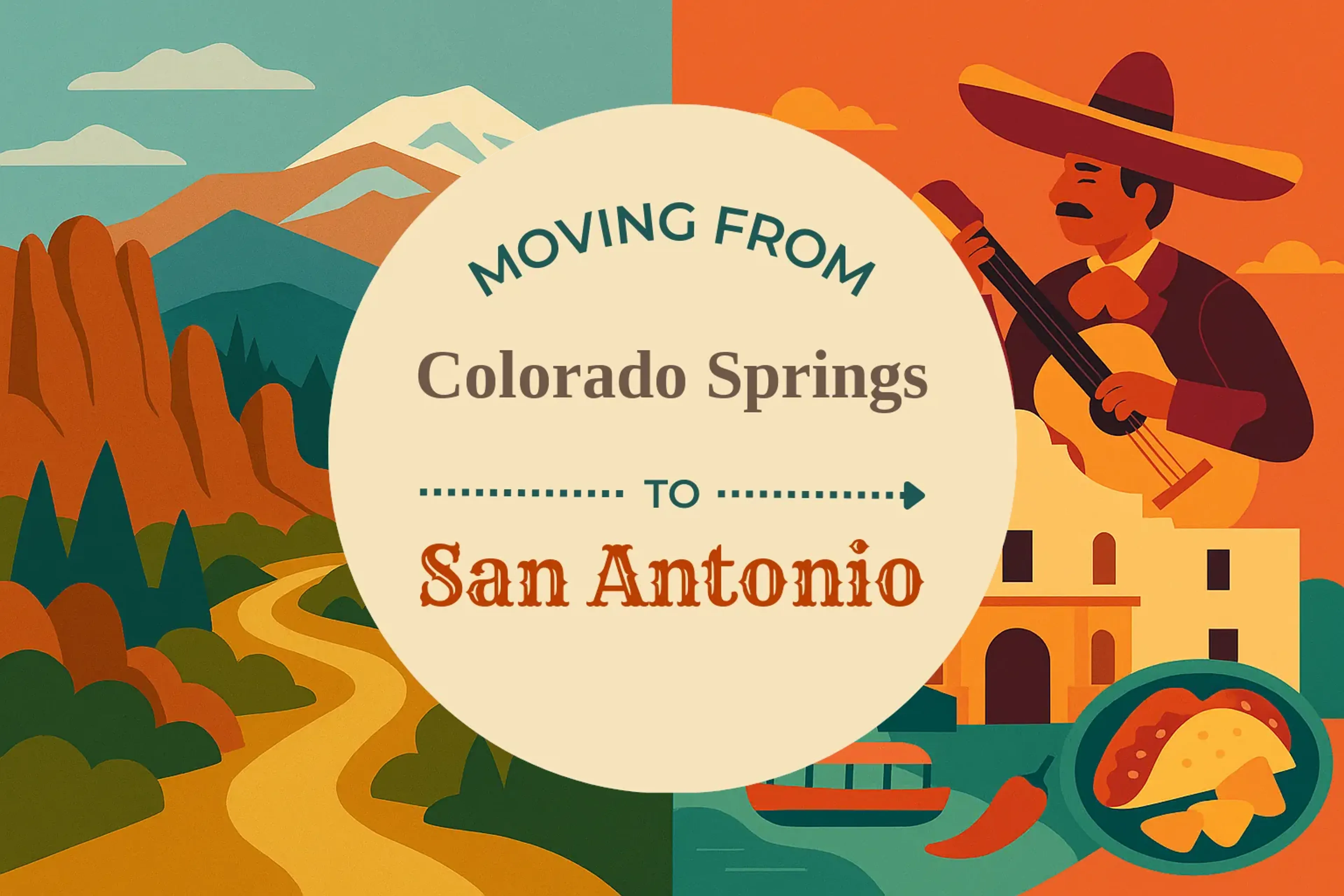Side-by-side comparison of Colorado Springs to San Antonio moving companies